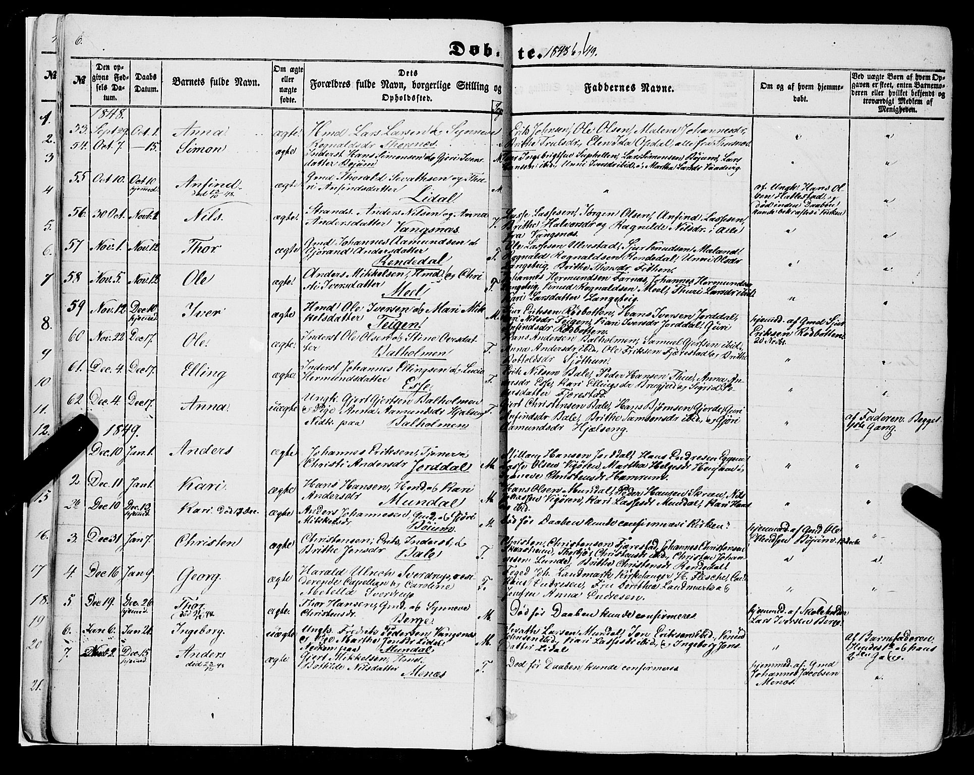 Balestrand sokneprestembete, AV/SAB-A-79601/H/Haa/Haaa/L0002: Parish register (official) no. A 2, 1847-1866, p. 6