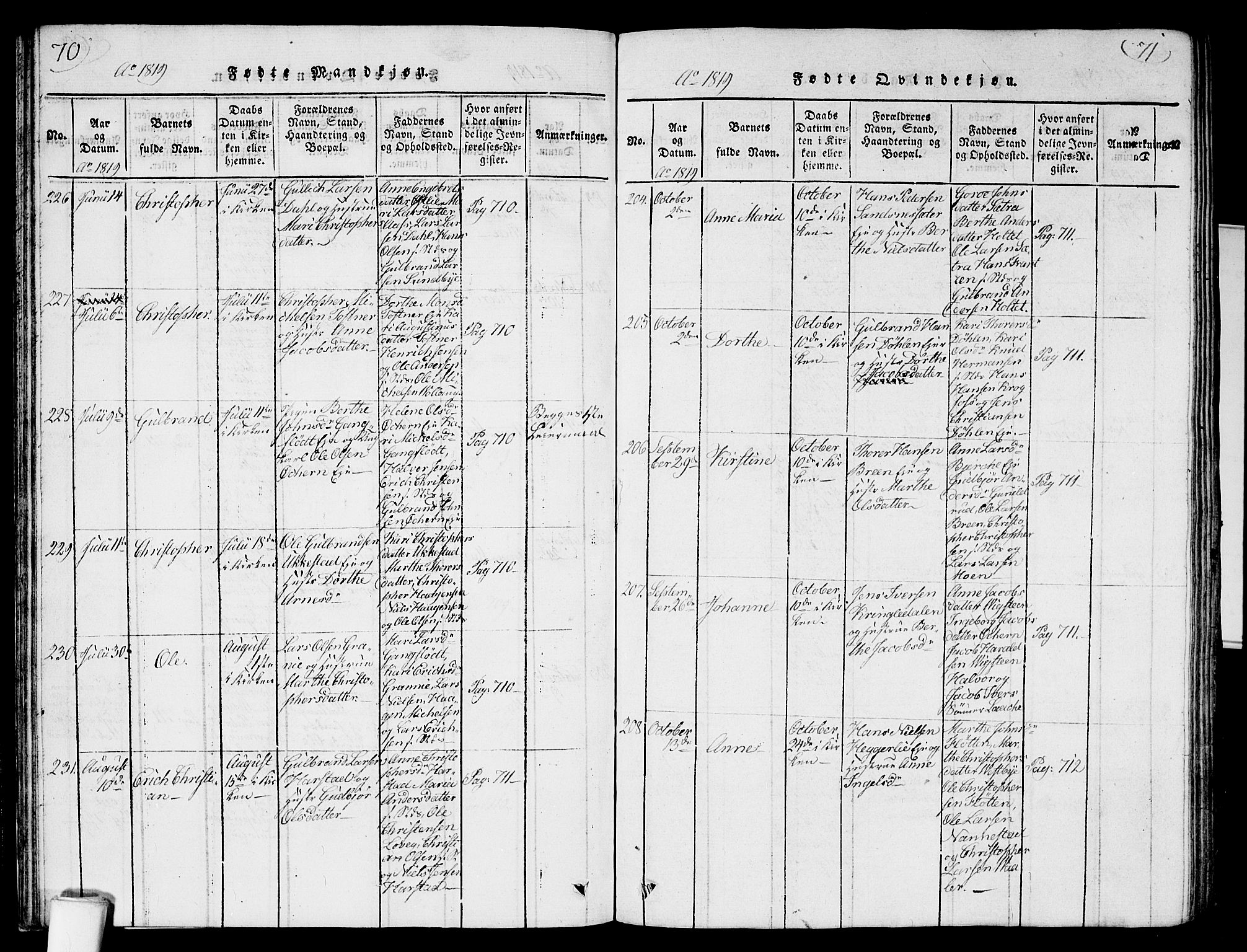 Nannestad prestekontor Kirkebøker, SAO/A-10414a/G/Ga/L0001: Parish register (copy) no. I 1, 1815-1839, p. 70-71