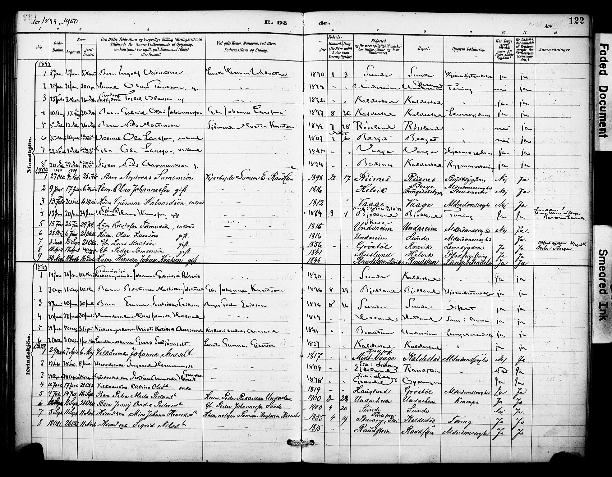 Kvinnherad sokneprestembete, AV/SAB-A-76401/H/Haa: Parish register (official) no. D 1, 1887-1910, p. 122