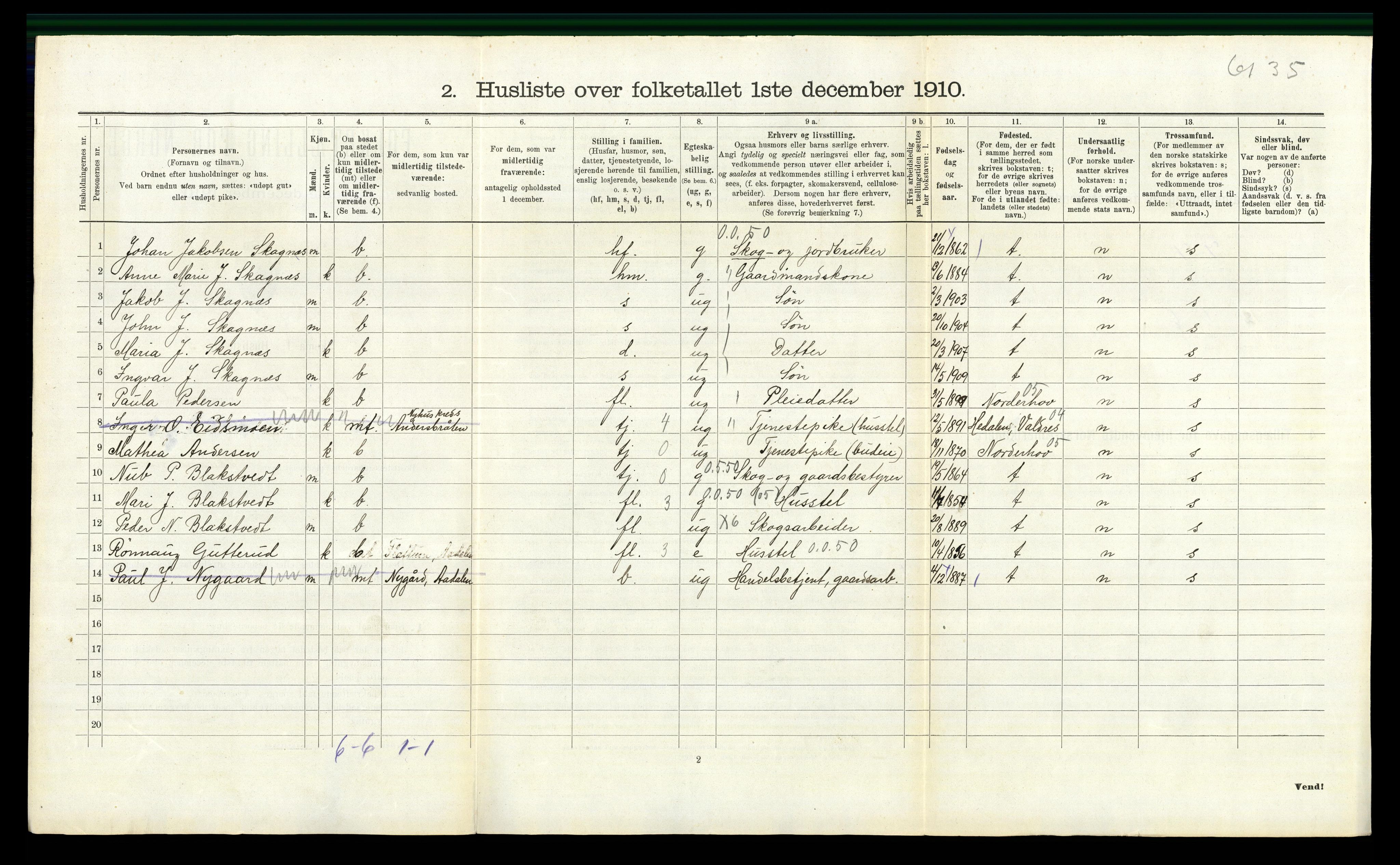 RA, 1910 census for Ådal, 1910, p. 788