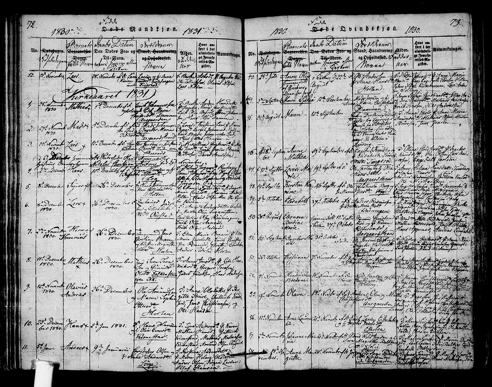 Borre kirkebøker, SAKO/A-338/F/Fa/L0004: Parish register (official) no. I 4, 1815-1845, p. 72-73