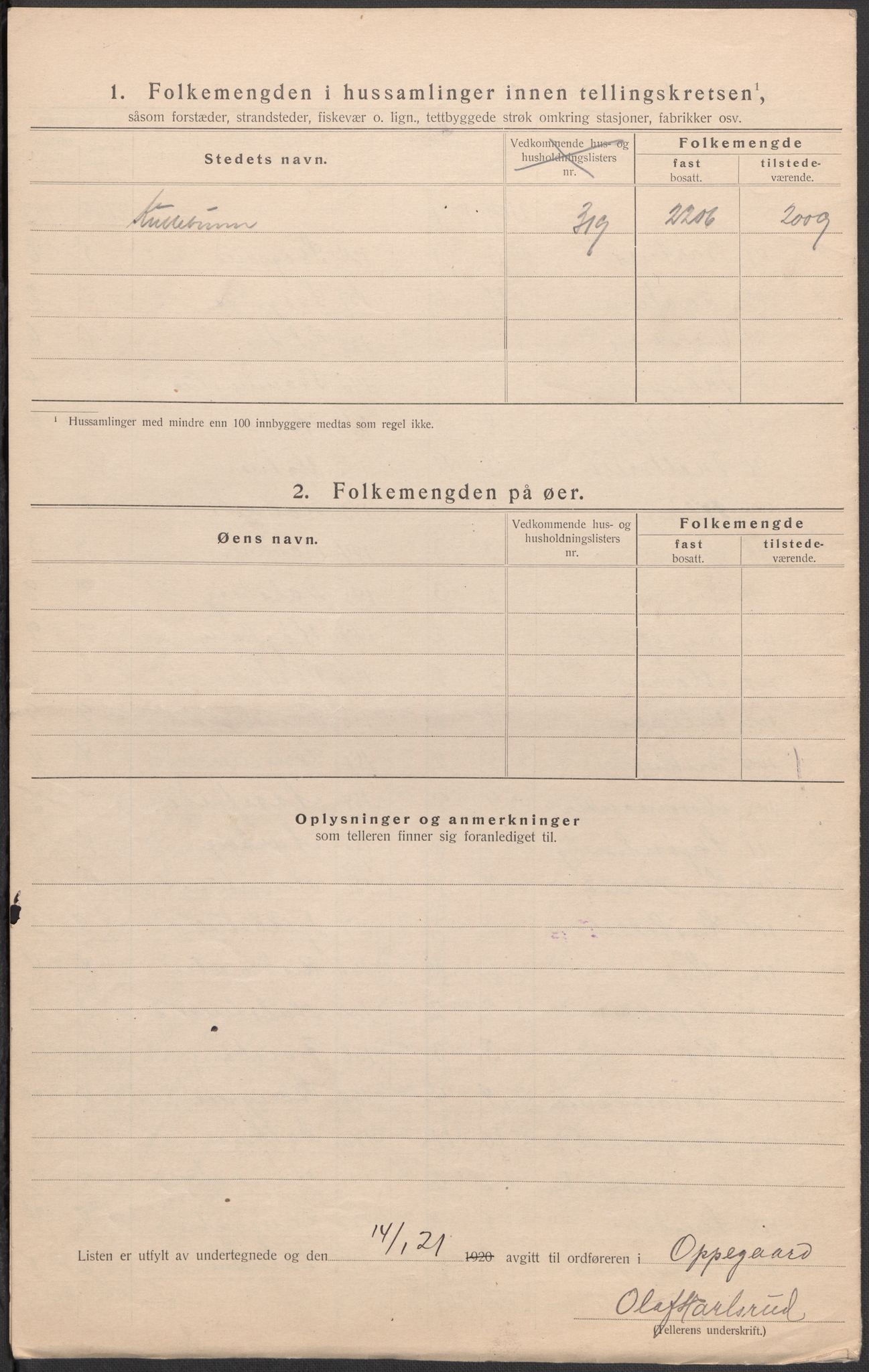 SAO, 1920 census for Oppegård, 1920, p. 28