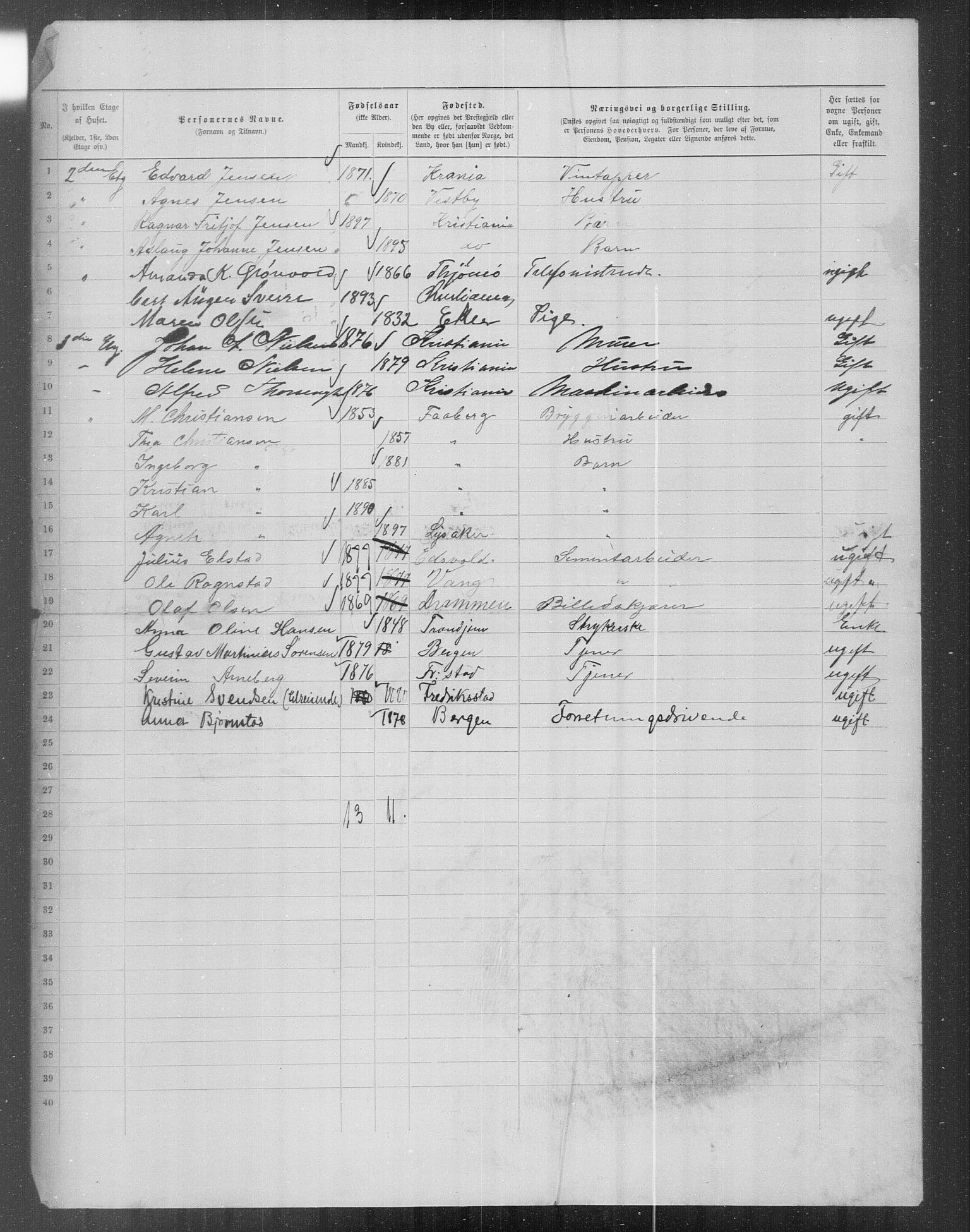 OBA, Municipal Census 1899 for Kristiania, 1899, p. 15873