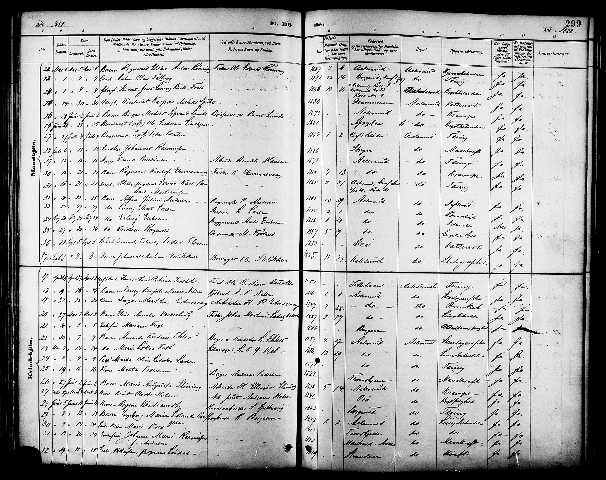 Ministerialprotokoller, klokkerbøker og fødselsregistre - Møre og Romsdal, AV/SAT-A-1454/529/L0455: Parish register (official) no. 529A05, 1885-1893, p. 299