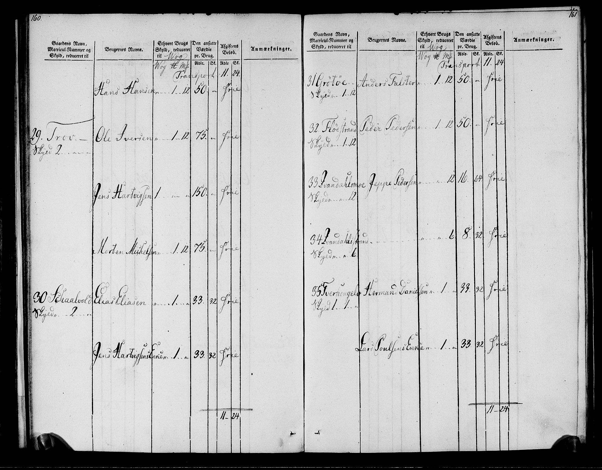 Rentekammeret inntil 1814, Realistisk ordnet avdeling, AV/RA-EA-4070/N/Ne/Nea/L0161: Salten fogderi. Oppebørselsregister, 1803-1804, p. 82