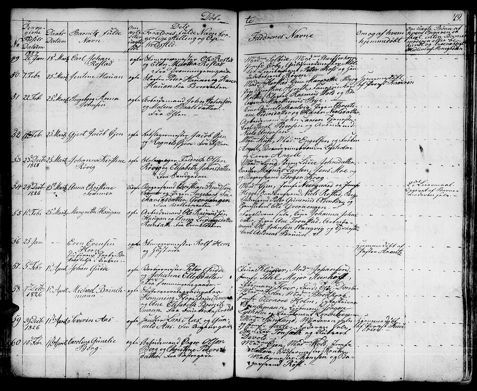 Ministerialprotokoller, klokkerbøker og fødselsregistre - Sør-Trøndelag, SAT/A-1456/601/L0045: Parish register (official) no. 601A13, 1821-1831, p. 79