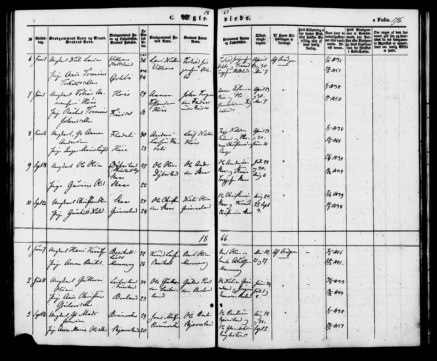 Holum sokneprestkontor, AV/SAK-1111-0022/F/Fa/Fac/L0003: Parish register (official) no. A 3, 1860-1883, p. 176