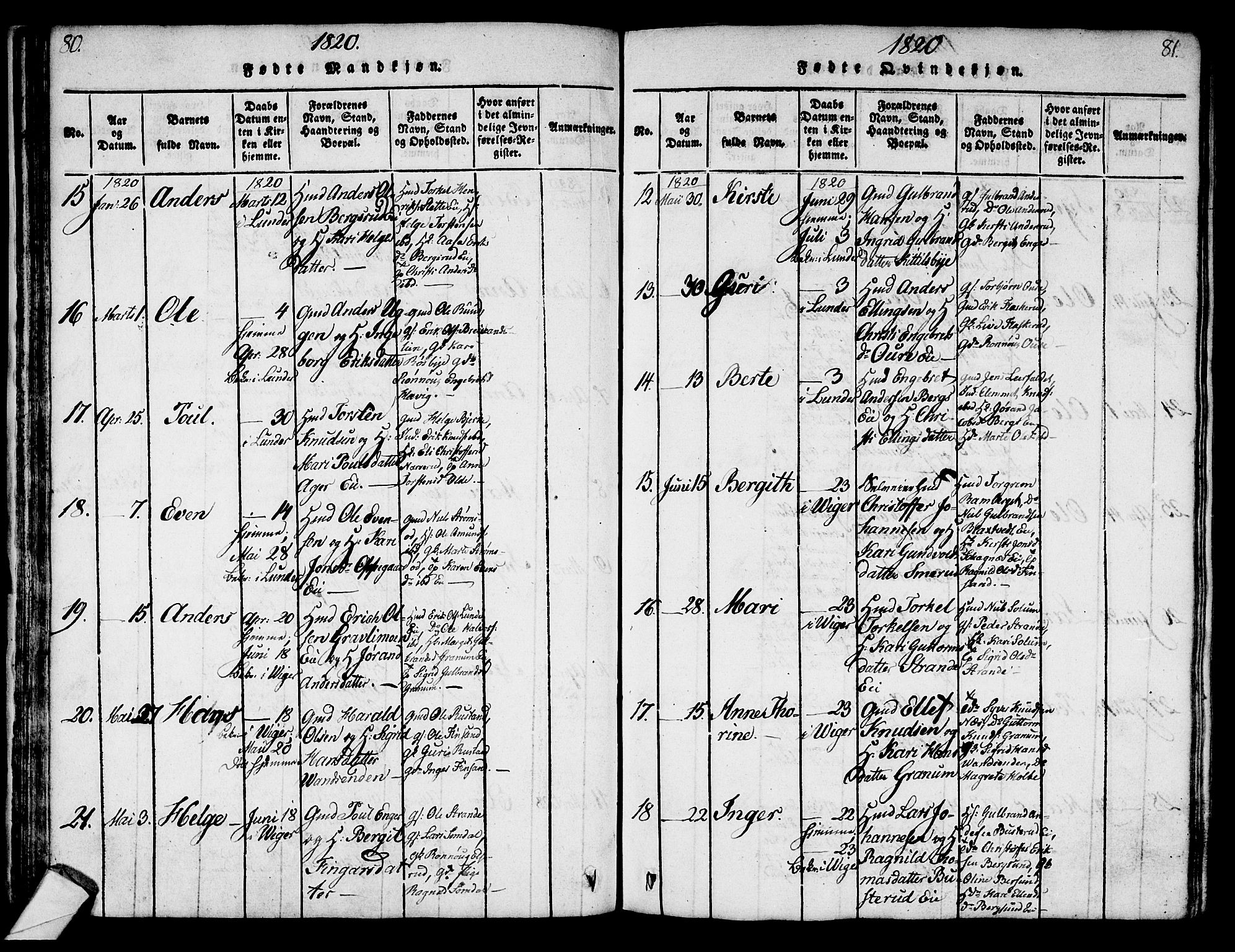 Norderhov kirkebøker, AV/SAKO-A-237/G/Ga/L0003: Parish register (copy) no. I 3 /2, 1814-1876, p. 80-81