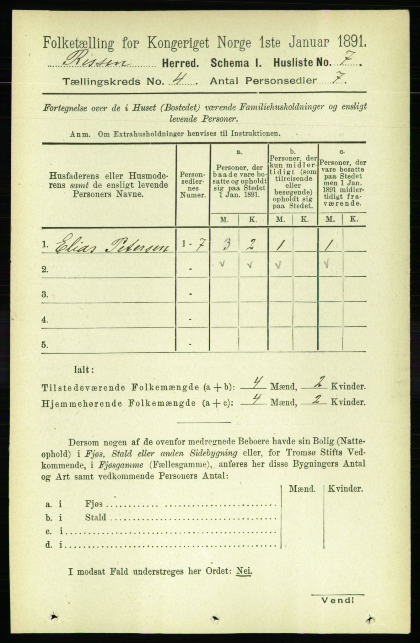 RA, 1891 census for 1624 Rissa, 1891, p. 2077