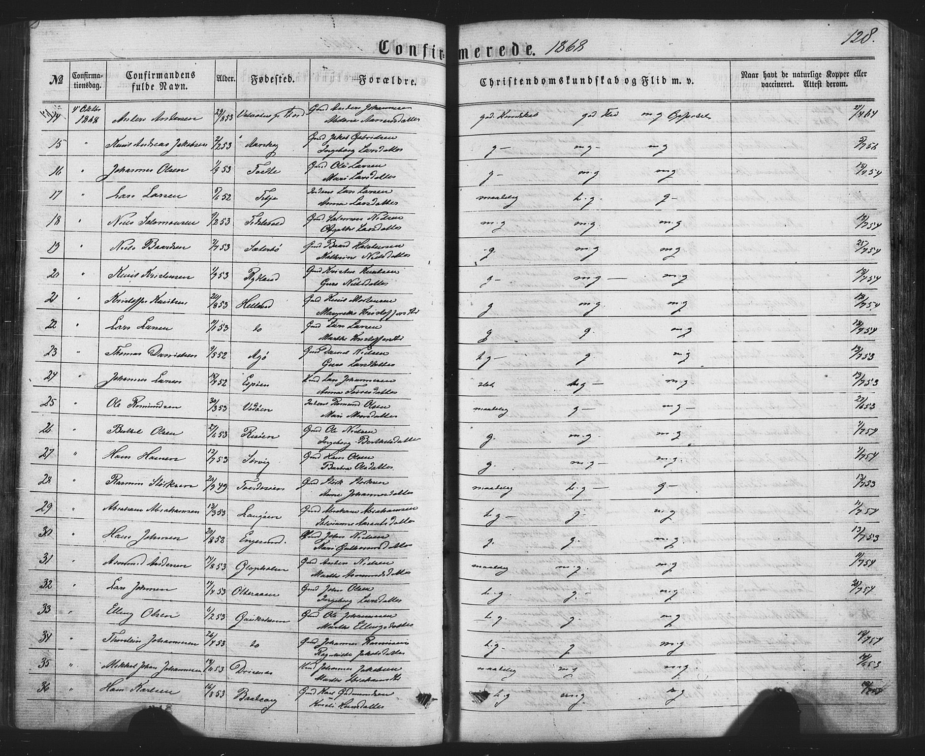 Fitjar sokneprestembete, AV/SAB-A-99926: Parish register (official) no. A 1, 1862-1881, p. 128