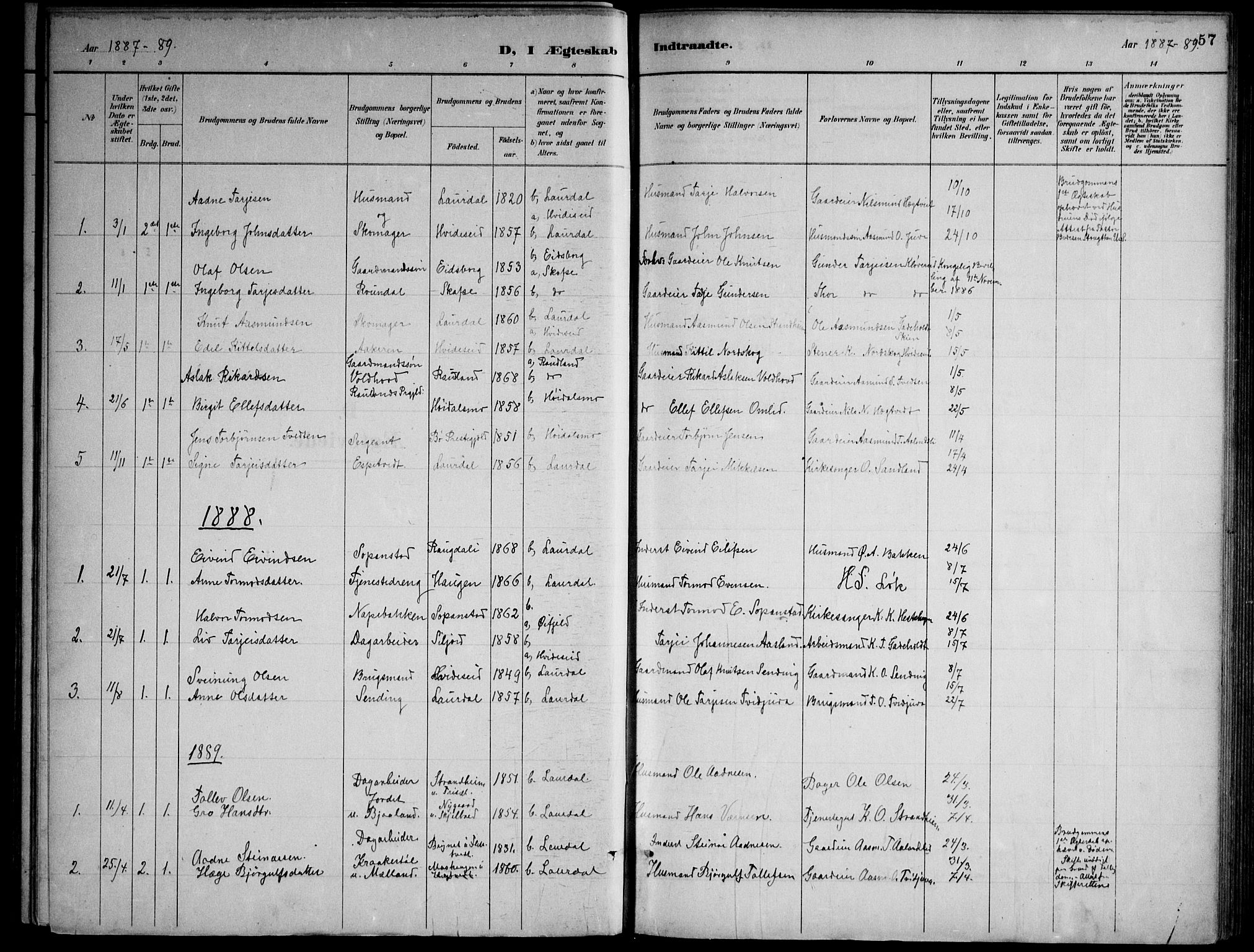 Lårdal kirkebøker, SAKO/A-284/F/Fa/L0007: Parish register (official) no. I 7, 1887-1906, p. 57
