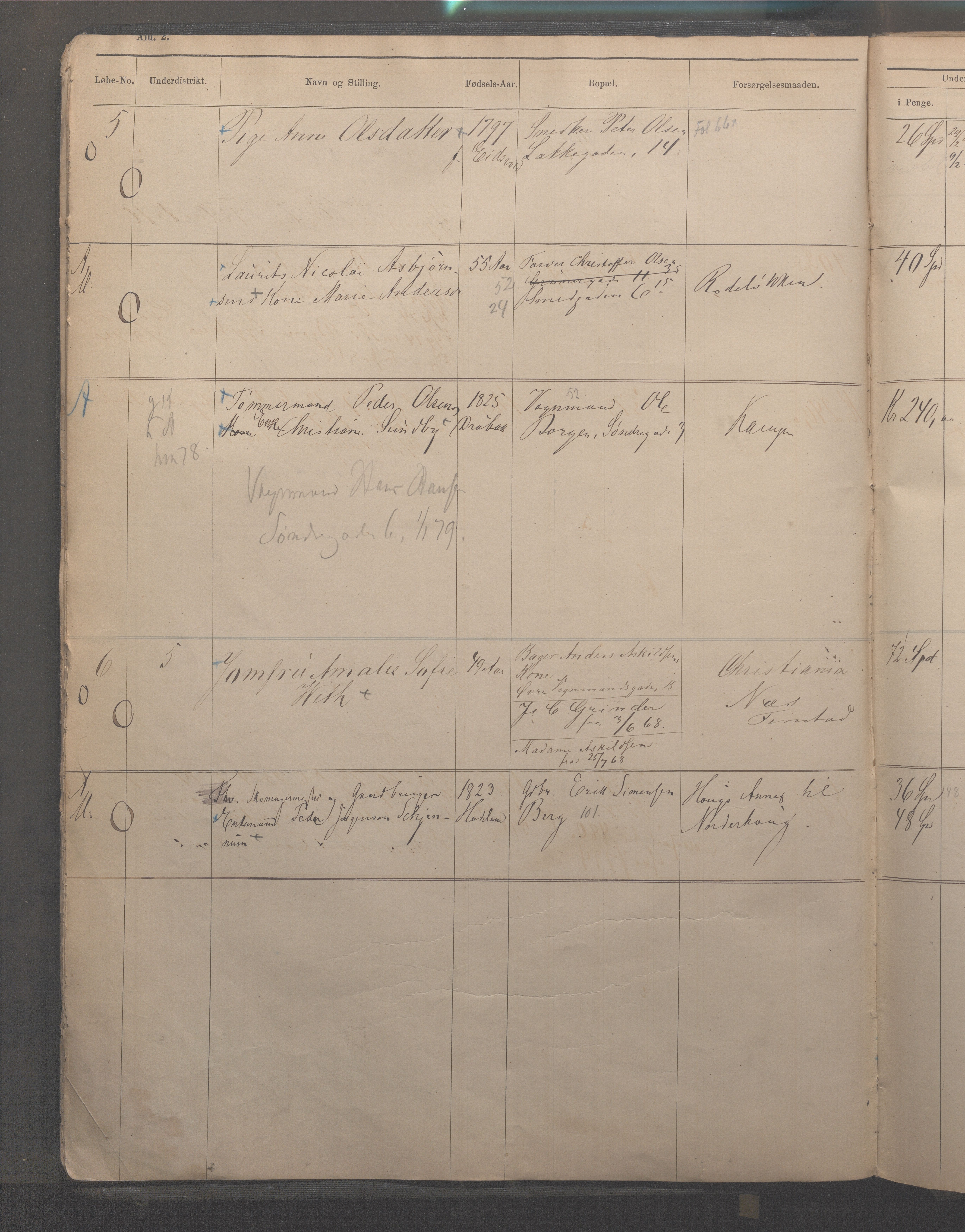 Fattigvesenet, OBA/A-20045/H/Hc/L0001: Manntallsprotokoll. Mnr. 1-394, 1865-1879, p. 8