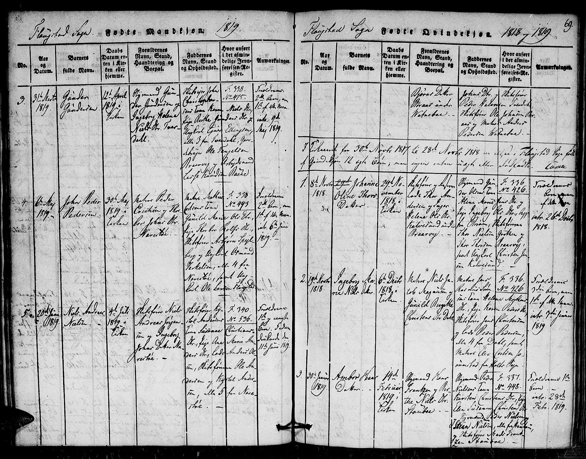 Dypvåg sokneprestkontor, AV/SAK-1111-0007/F/Fa/Faa/L0003: Parish register (official) no. A 3 /2, 1817-1824, p. 69