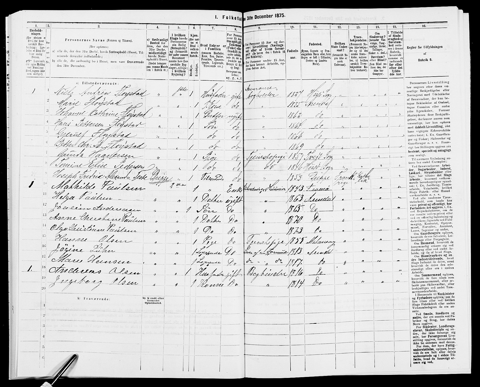 SAK, 1875 census for 0903P Arendal, 1875, p. 180