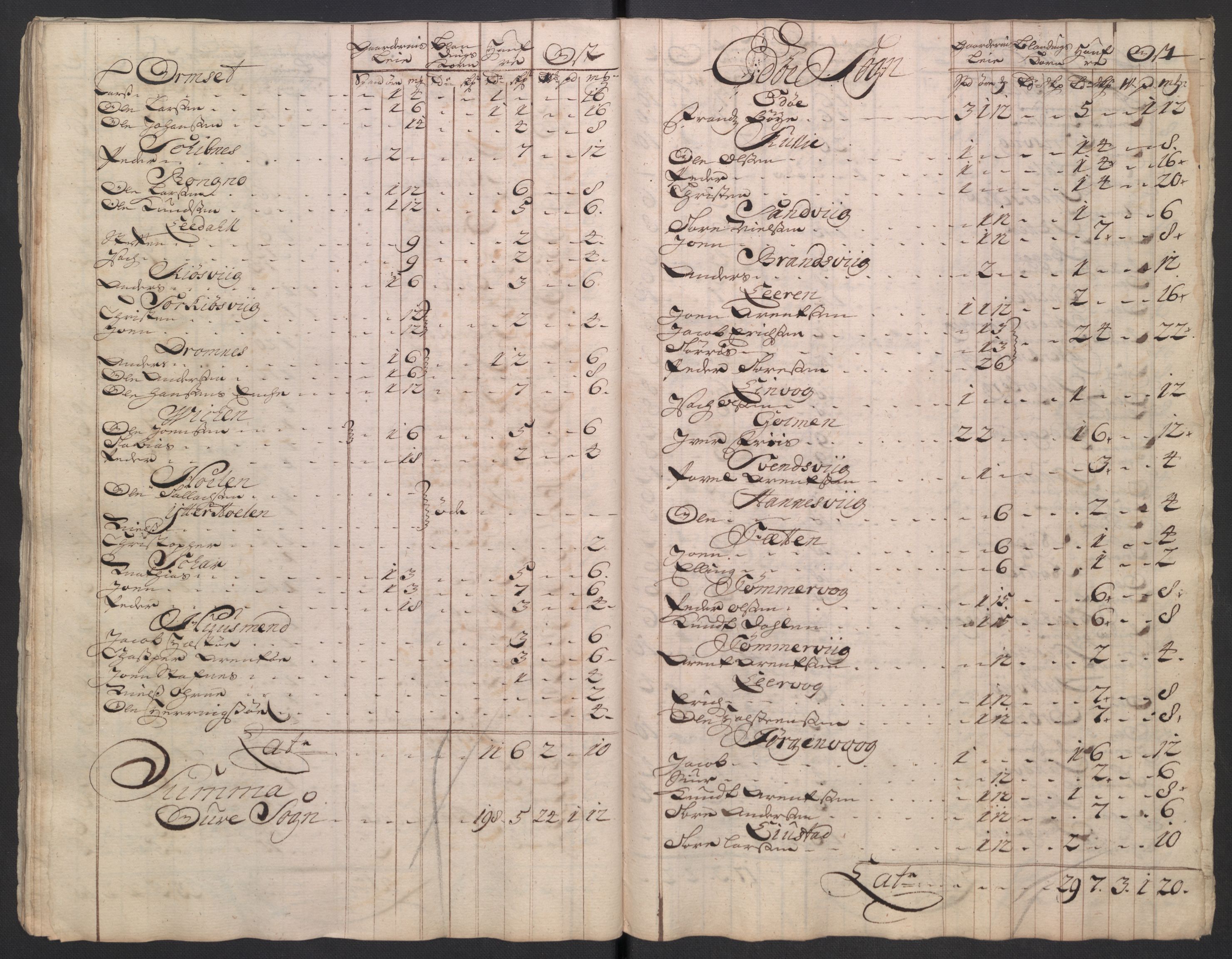 Rentekammeret inntil 1814, Reviderte regnskaper, Fogderegnskap, RA/EA-4092/R56/L3755: Fogderegnskap Nordmøre, 1722, p. 215