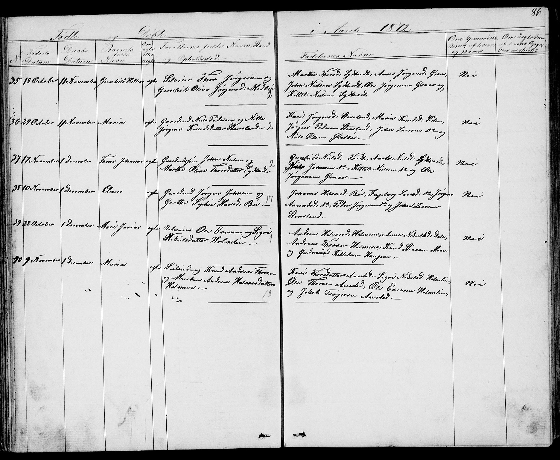 Drangedal kirkebøker, SAKO/A-258/G/Gb/L0001: Parish register (copy) no. II 1, 1856-1894, p. 86