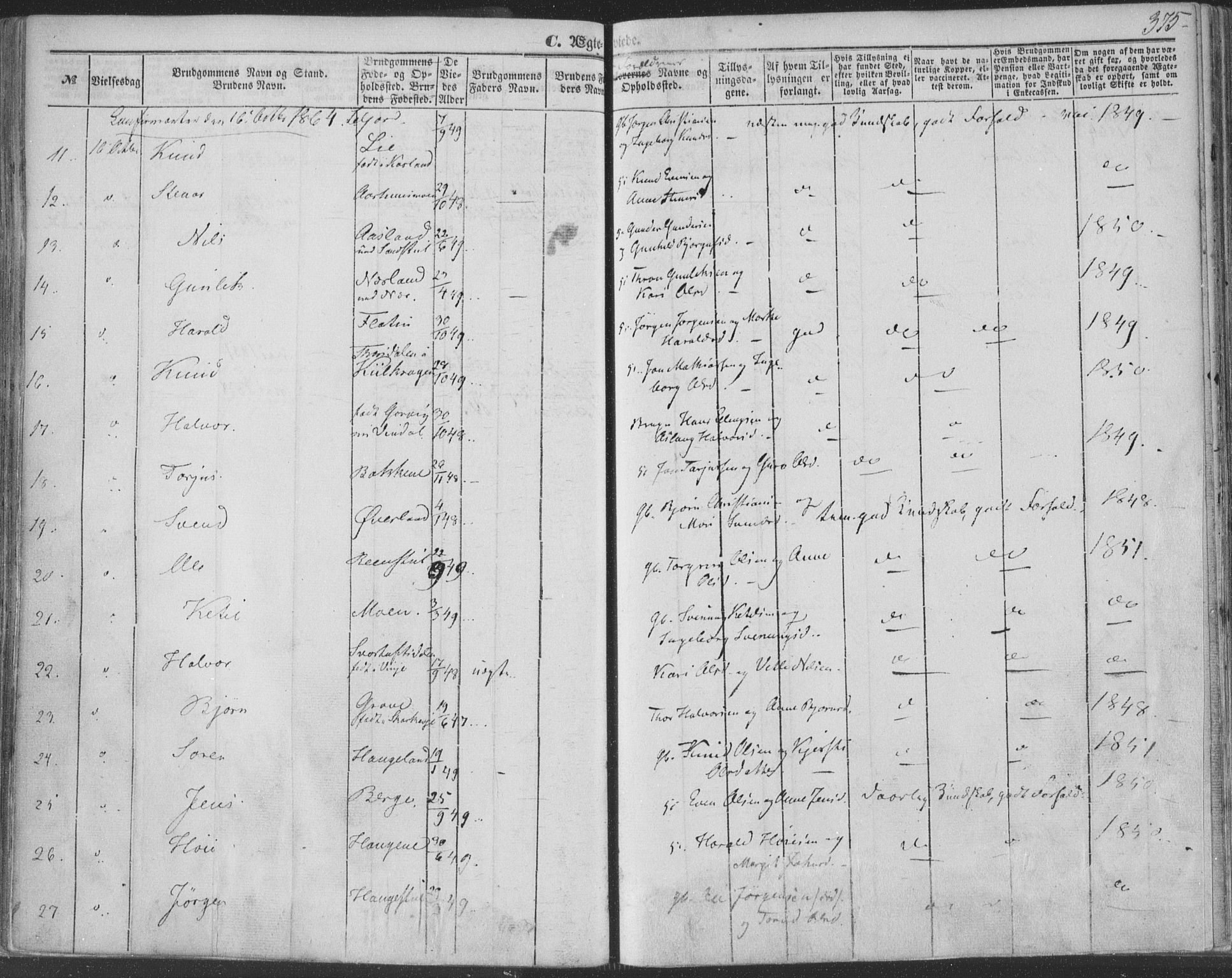 Seljord kirkebøker, AV/SAKO-A-20/F/Fa/L012b: Parish register (official) no. I 12B, 1850-1865, p. 375