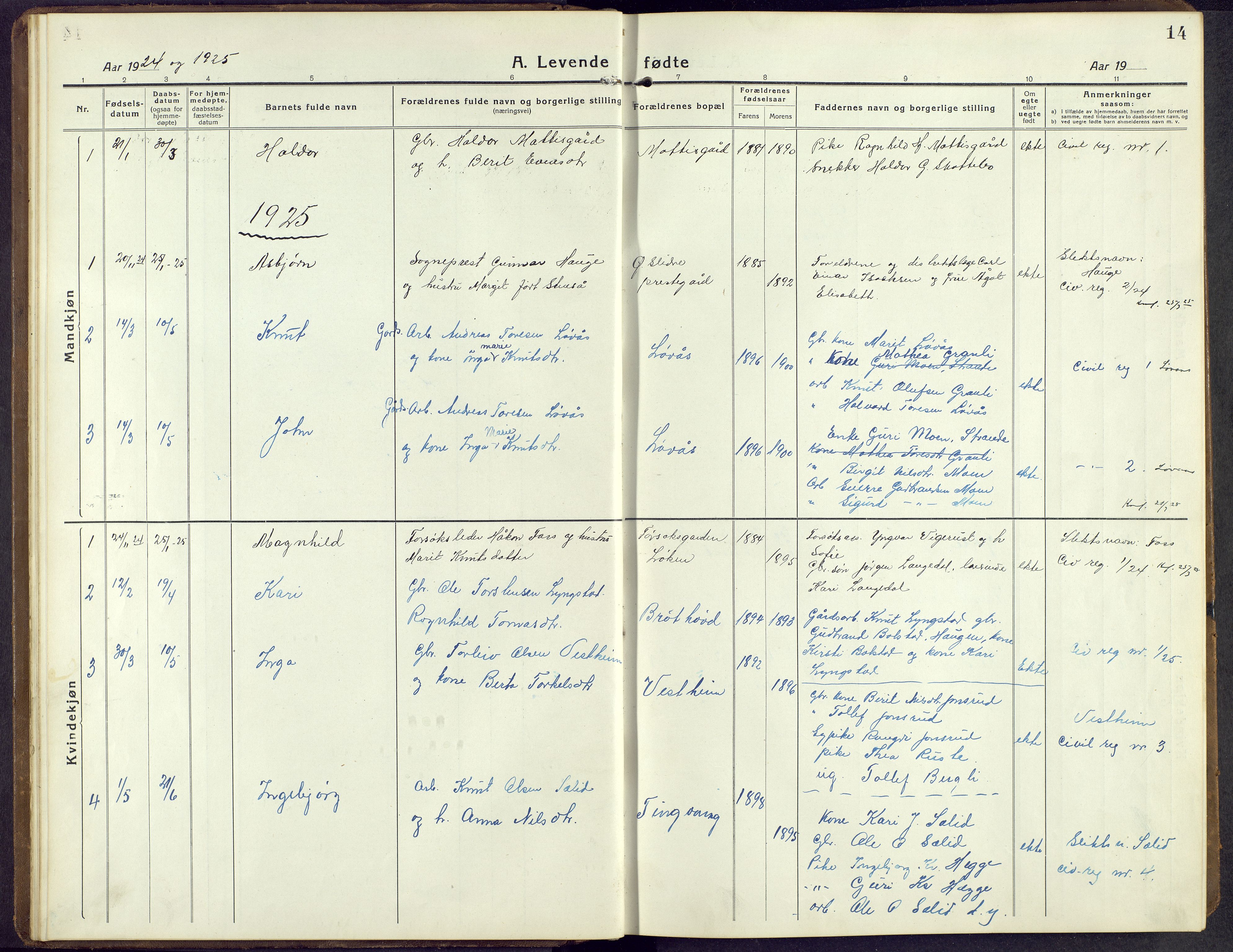 Øystre Slidre prestekontor, SAH/PREST-138/H/Ha/Hab/L0009: Parish register (copy) no. 9, 1917-1952, p. 14