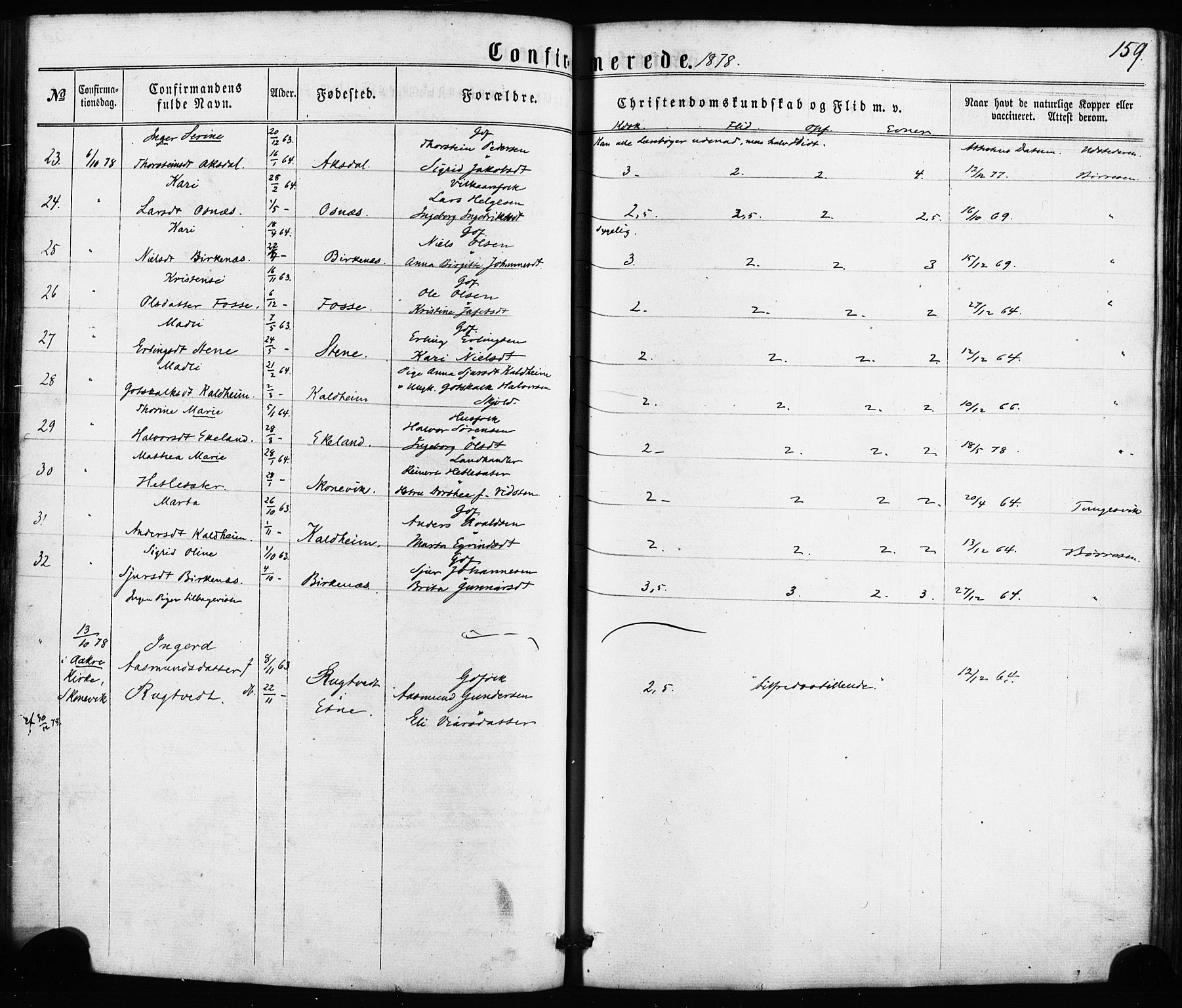 Etne sokneprestembete, SAB/A-75001/H/Haa: Parish register (official) no. A 9, 1862-1878, p. 159
