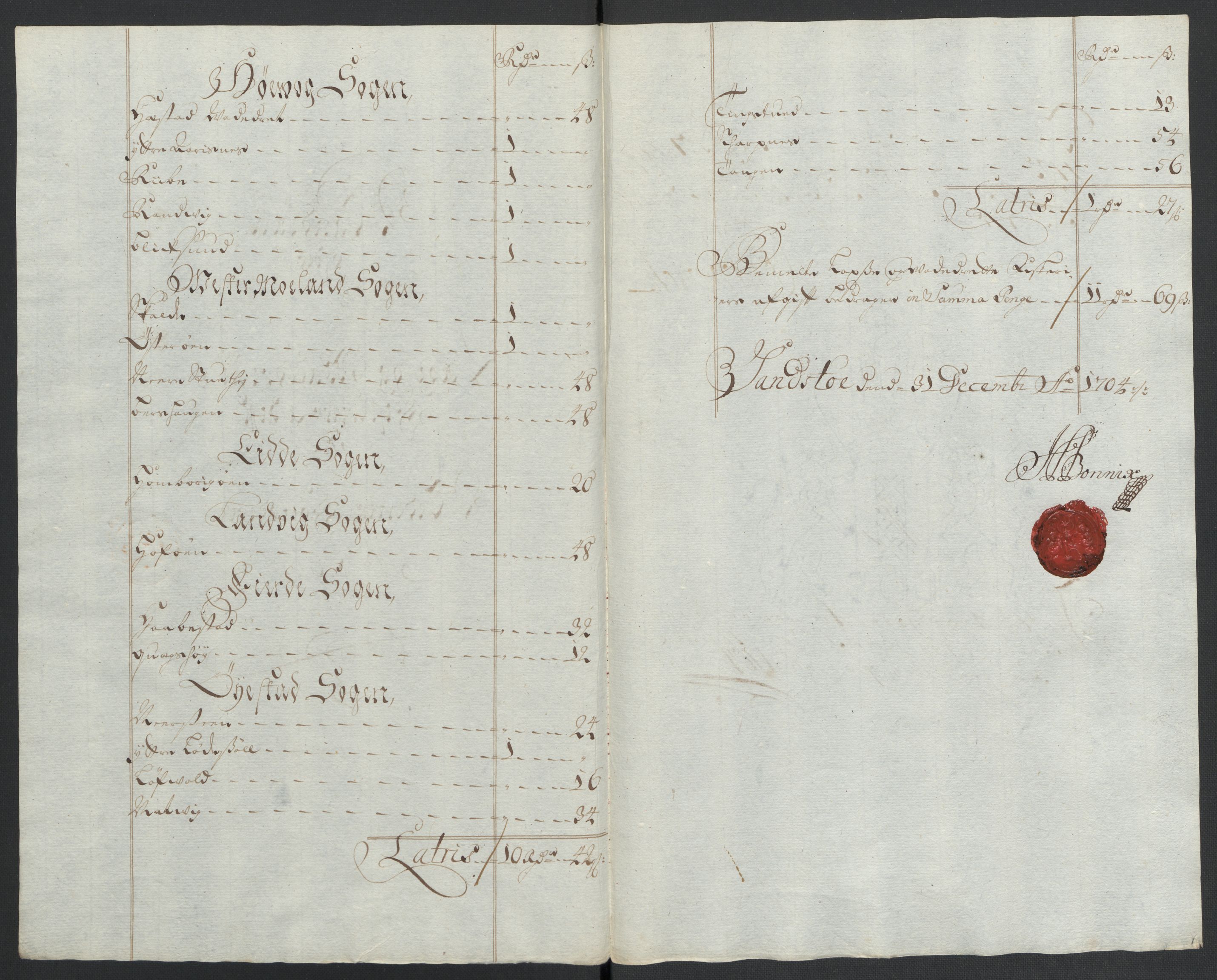 Rentekammeret inntil 1814, Reviderte regnskaper, Fogderegnskap, RA/EA-4092/R39/L2317: Fogderegnskap Nedenes, 1704-1705, p. 26