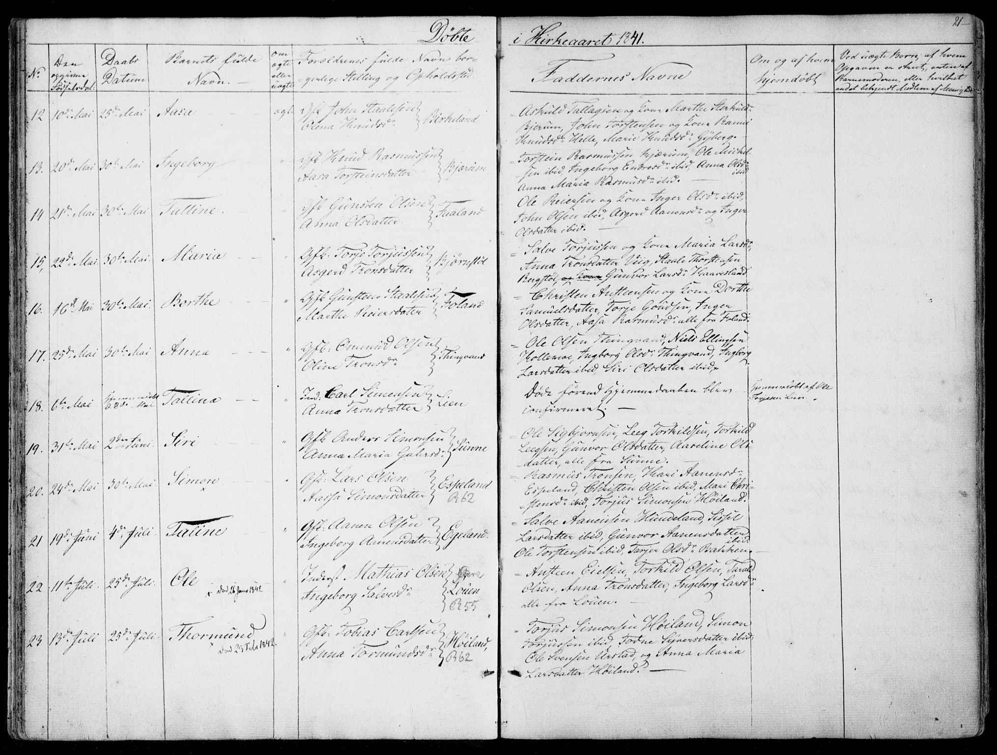 Hægebostad sokneprestkontor, AV/SAK-1111-0024/F/Fa/Faa/L0004: Parish register (official) no. A 4, 1834-1864, p. 21