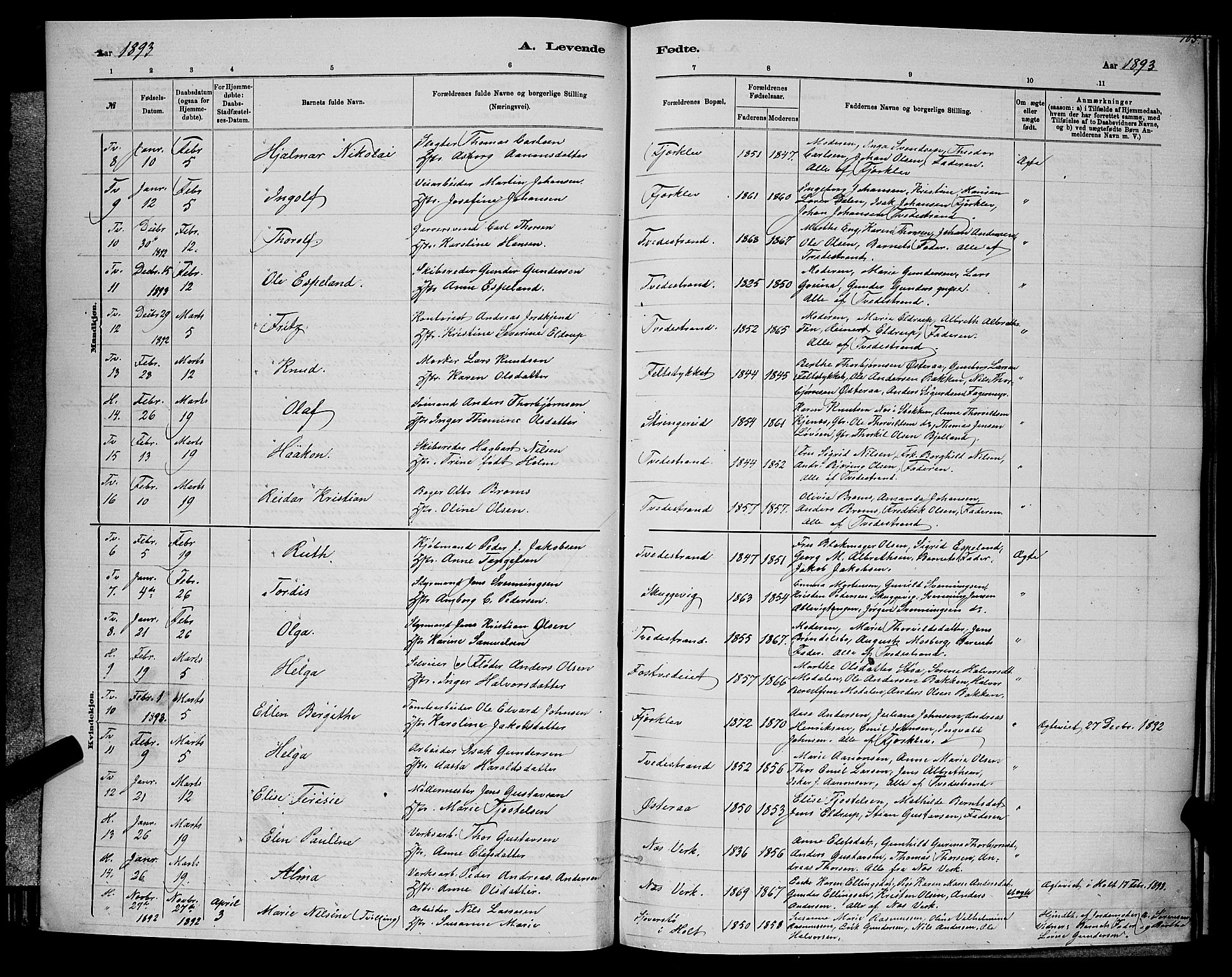 Holt sokneprestkontor, AV/SAK-1111-0021/F/Fb/L0010: Parish register (copy) no. B 10, 1883-1896, p. 103