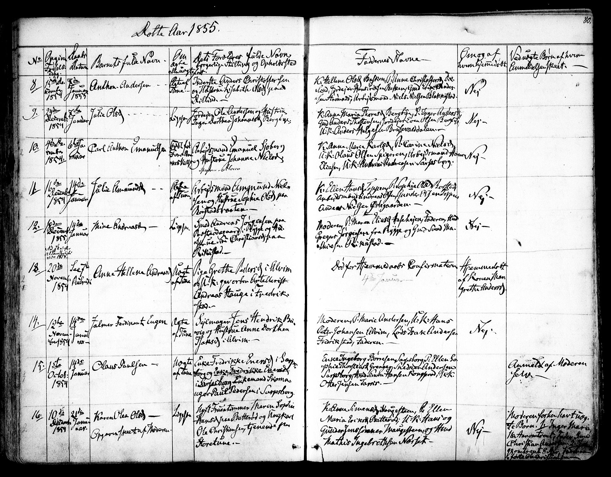 Tune prestekontor Kirkebøker, AV/SAO-A-2007/F/Fa/L0011: Parish register (official) no. 11, 1852-1856, p. 80