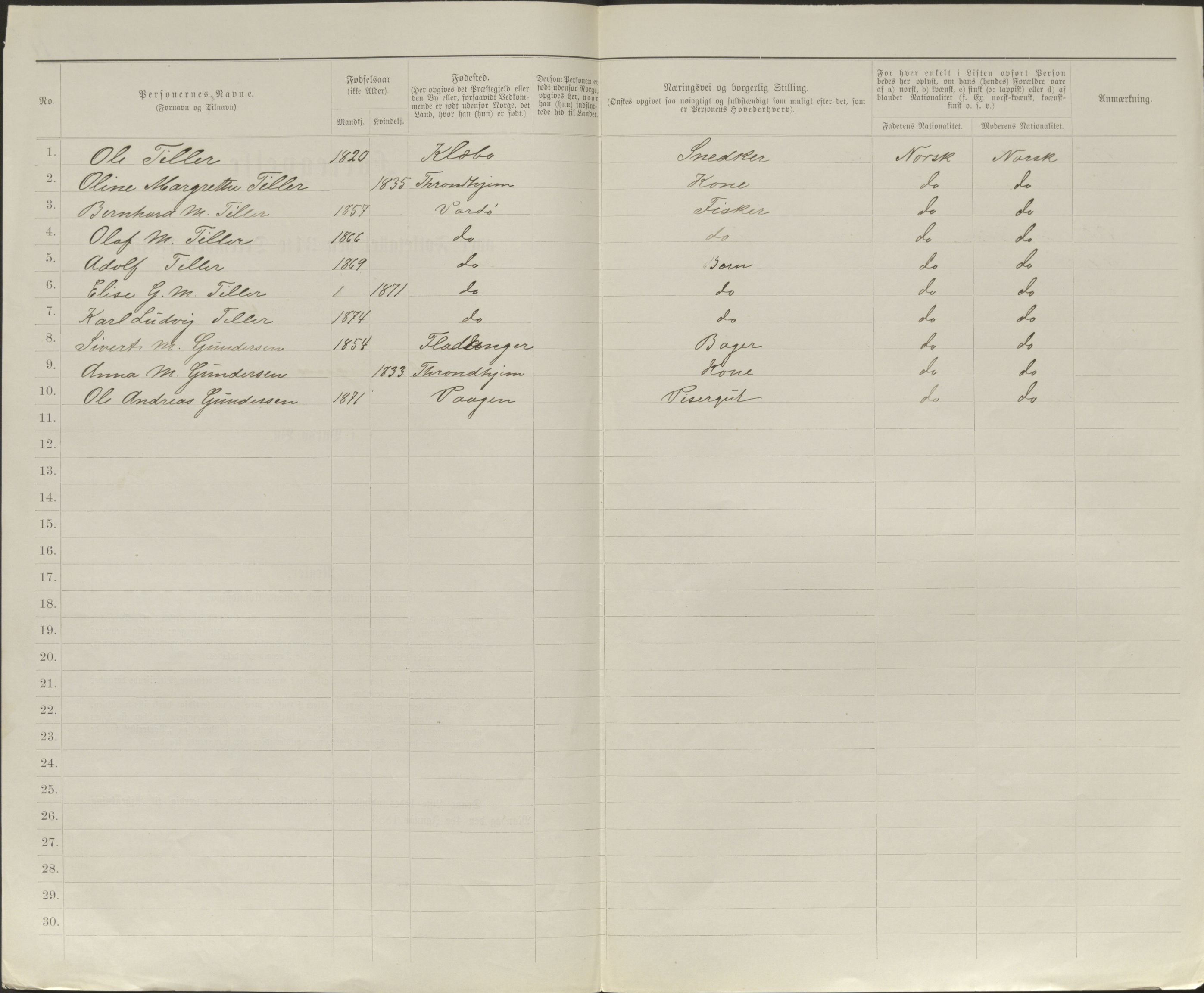 SATØ, 1885 census for 2002 Vardø, 1885, p. 151ab