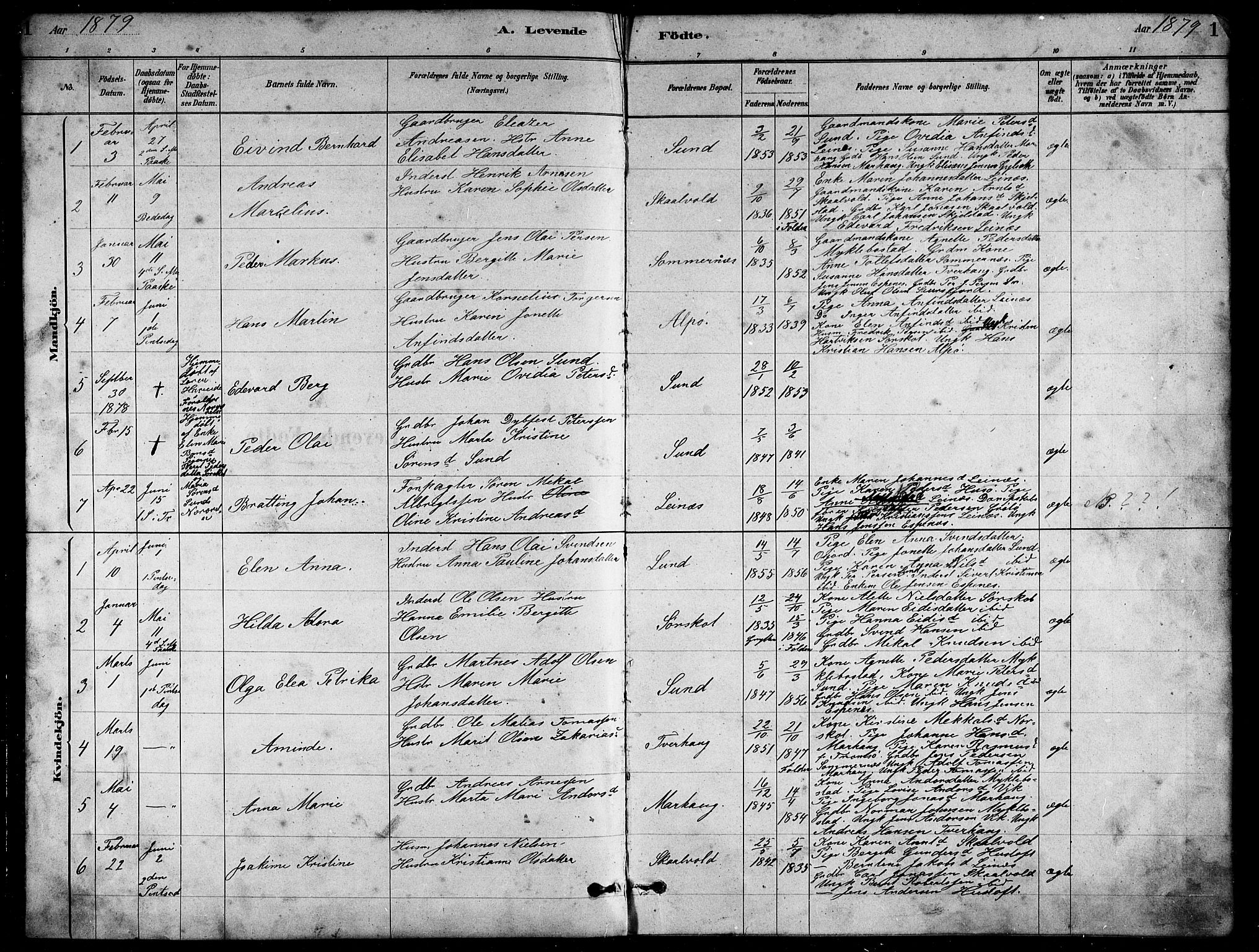 Ministerialprotokoller, klokkerbøker og fødselsregistre - Nordland, AV/SAT-A-1459/857/L0828: Parish register (copy) no. 857C03, 1879-1908, p. 1