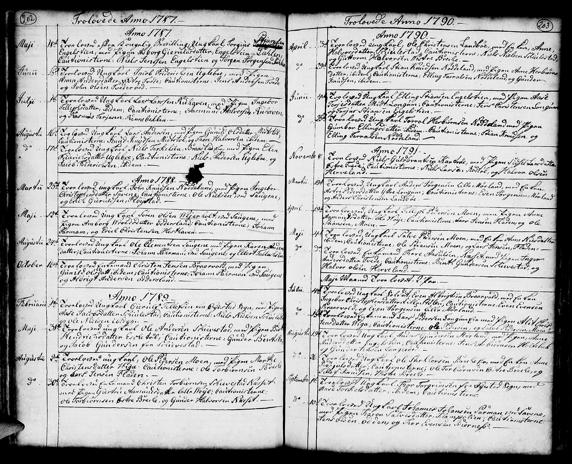 Austre Moland sokneprestkontor, SAK/1111-0001/F/Fa/Faa/L0002: Parish register (official) no. A 2, 1747-1808, p. 202-203