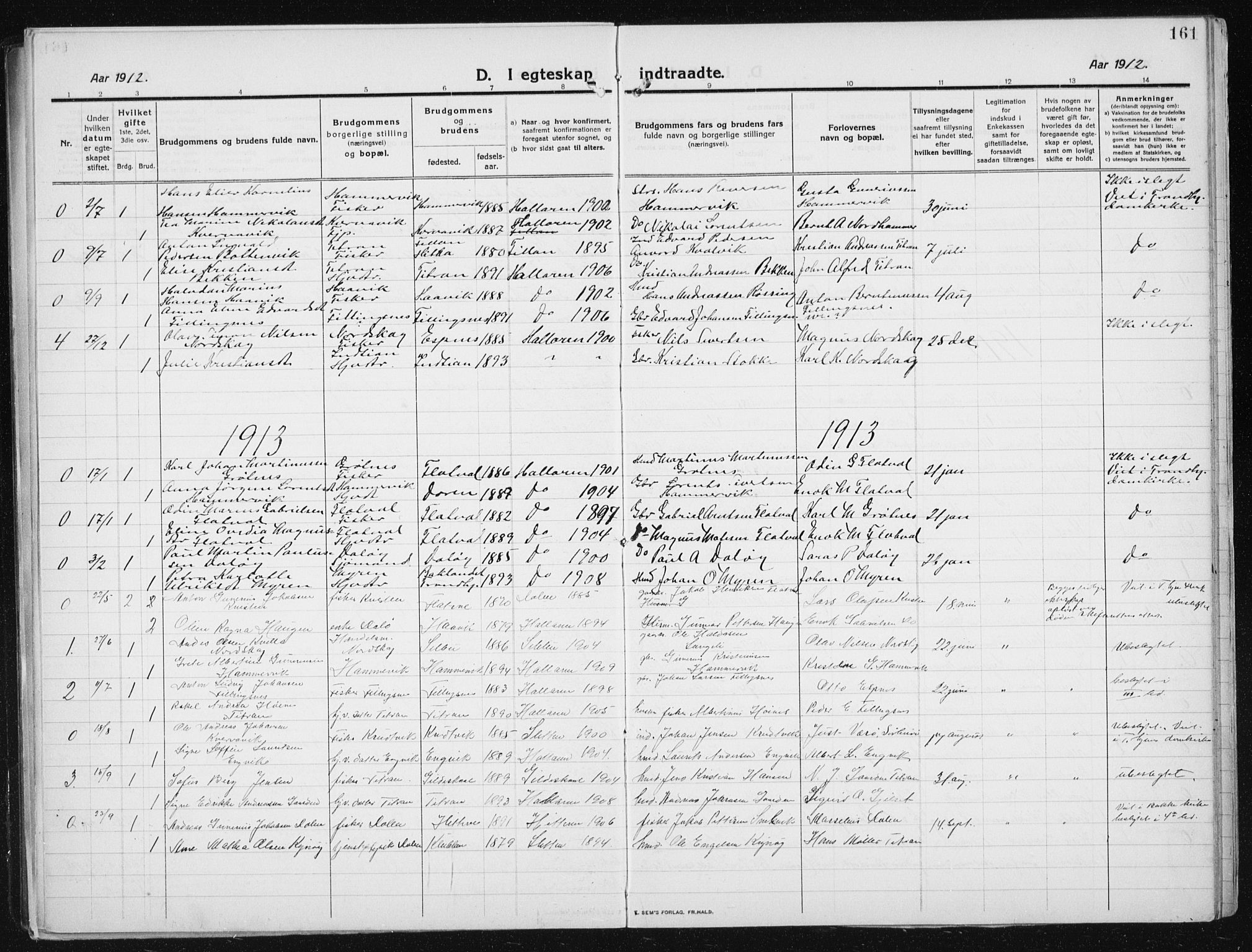 Ministerialprotokoller, klokkerbøker og fødselsregistre - Sør-Trøndelag, SAT/A-1456/641/L0599: Parish register (copy) no. 641C03, 1910-1938, p. 161