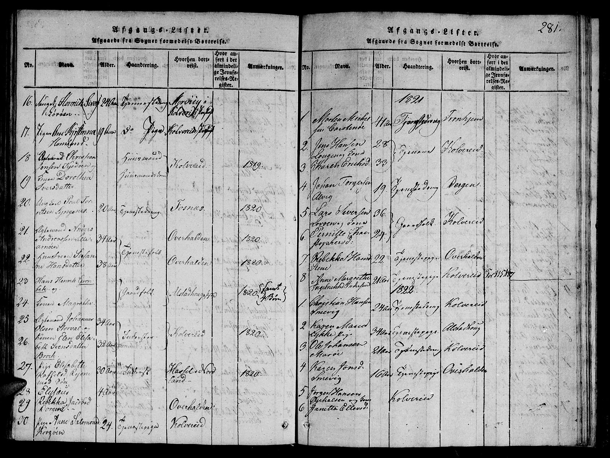 Ministerialprotokoller, klokkerbøker og fødselsregistre - Nord-Trøndelag, SAT/A-1458/784/L0667: Parish register (official) no. 784A03 /1, 1816-1829, p. 281