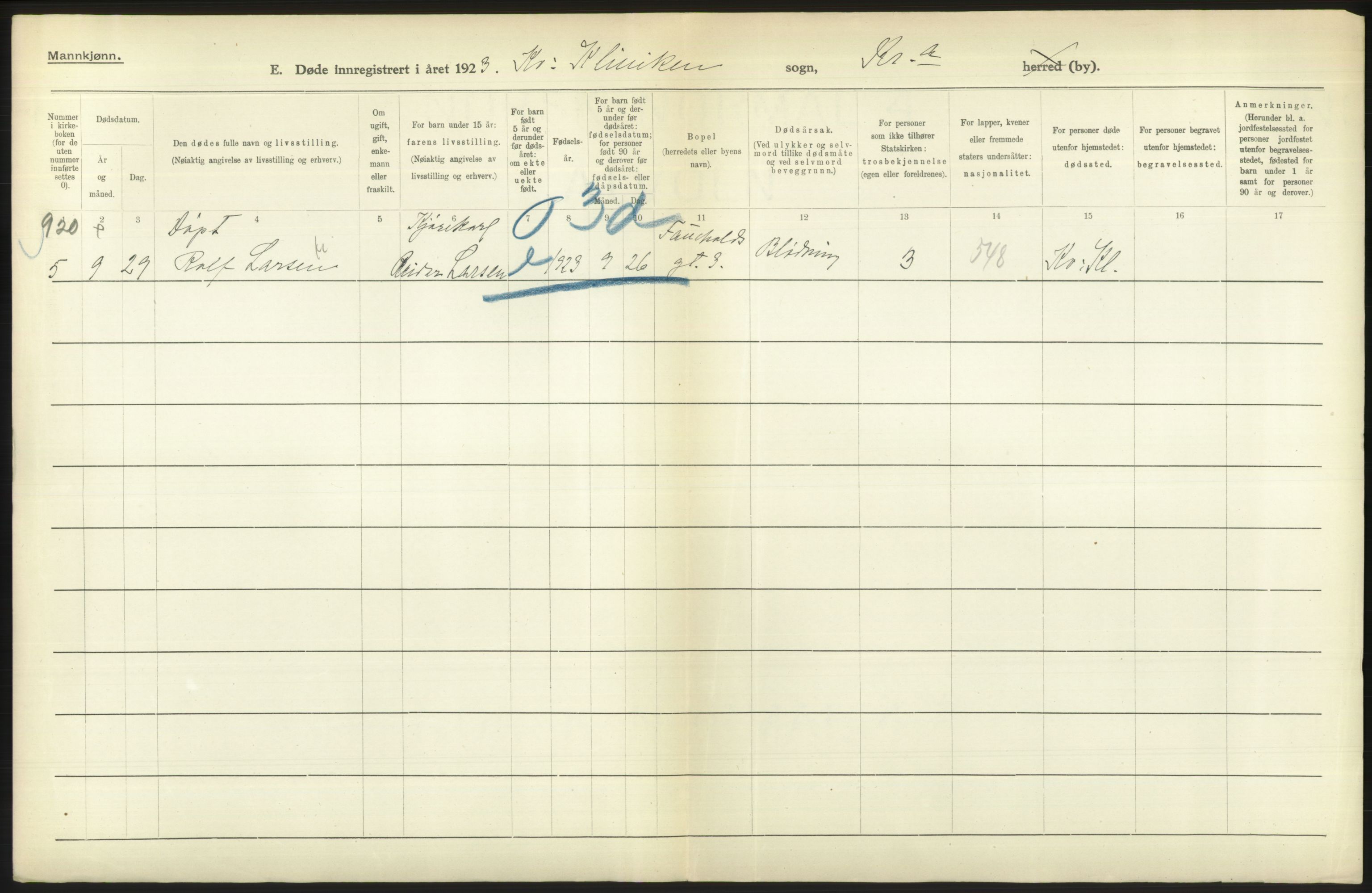 Statistisk sentralbyrå, Sosiodemografiske emner, Befolkning, AV/RA-S-2228/D/Df/Dfc/Dfcc/L0010: Kristiania: Døde, dødfødte, 1923, p. 632