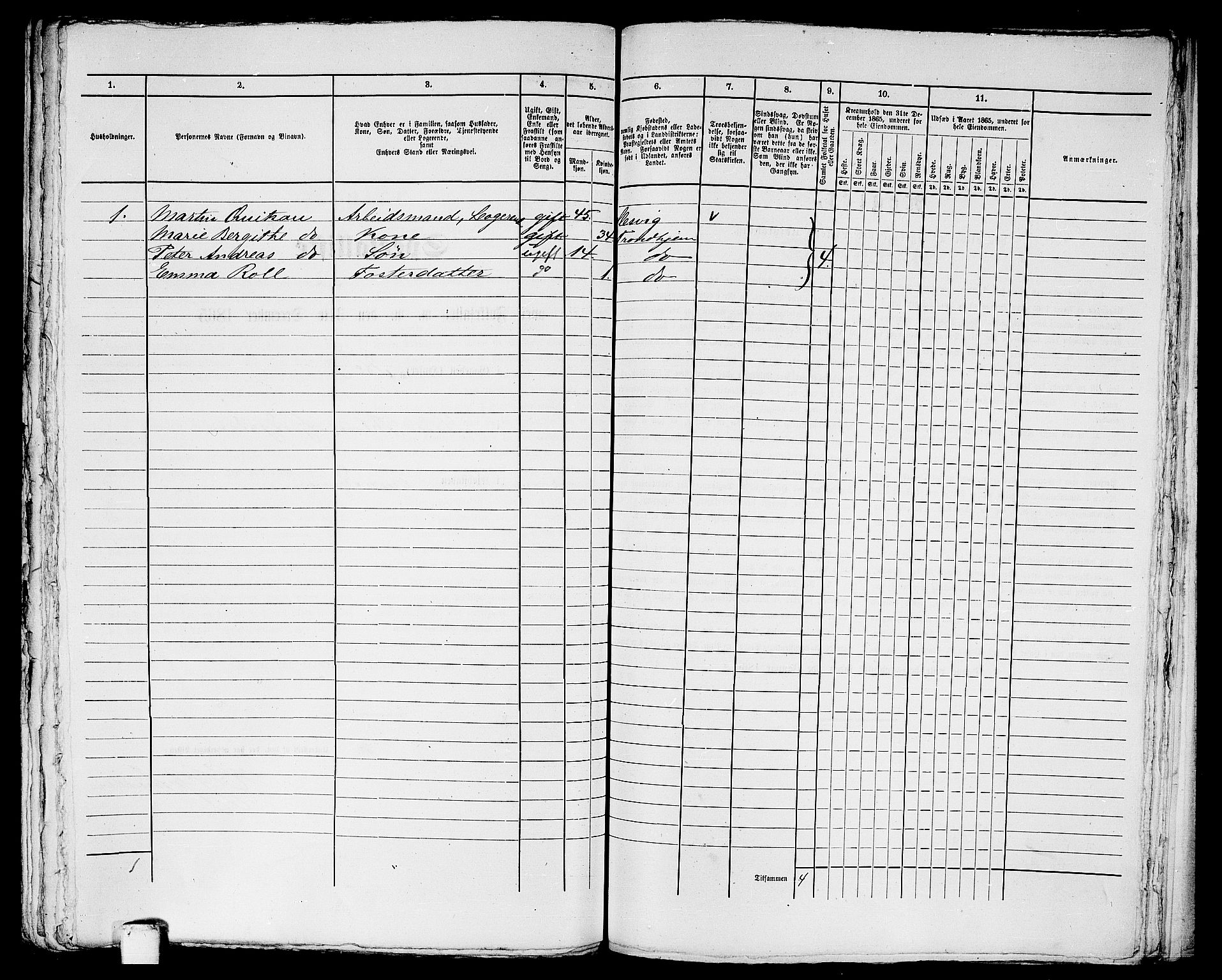RA, 1865 census for Trondheim, 1865, p. 2004