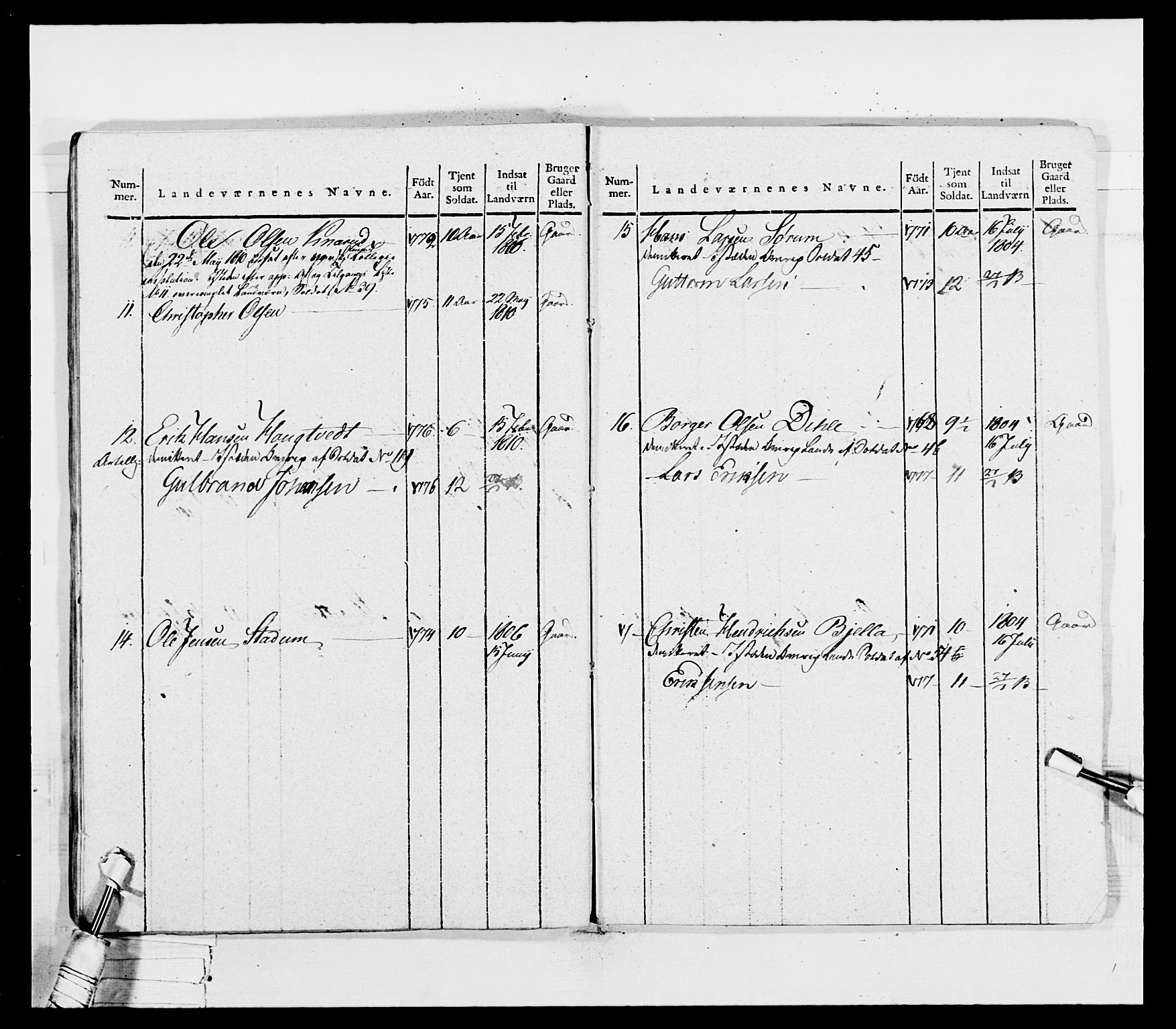 Generalitets- og kommissariatskollegiet, Det kongelige norske kommissariatskollegium, AV/RA-EA-5420/E/Eh/L0036a: Nordafjelske gevorbne infanteriregiment, 1813, p. 550