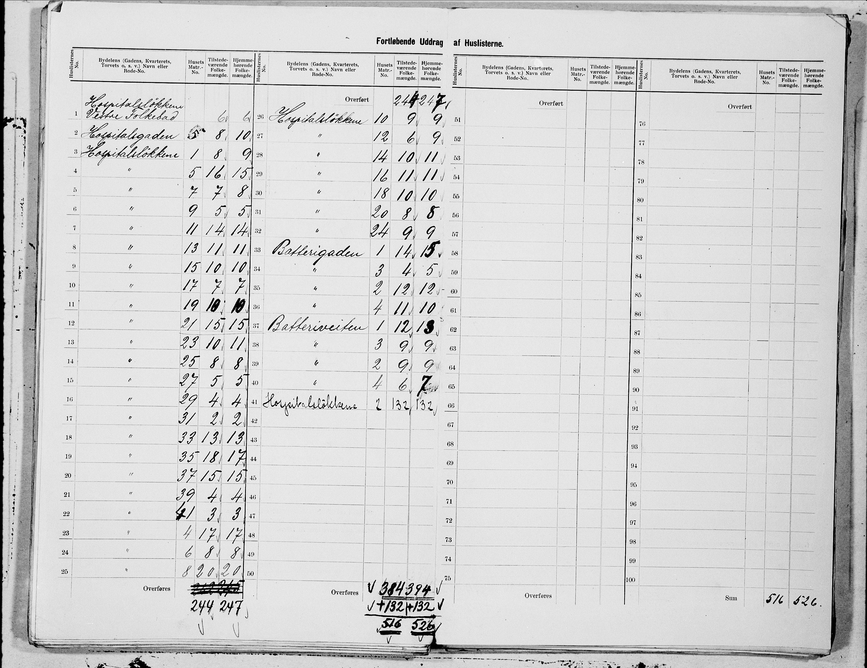 SAT, 1900 census for Trondheim, 1900, p. 62