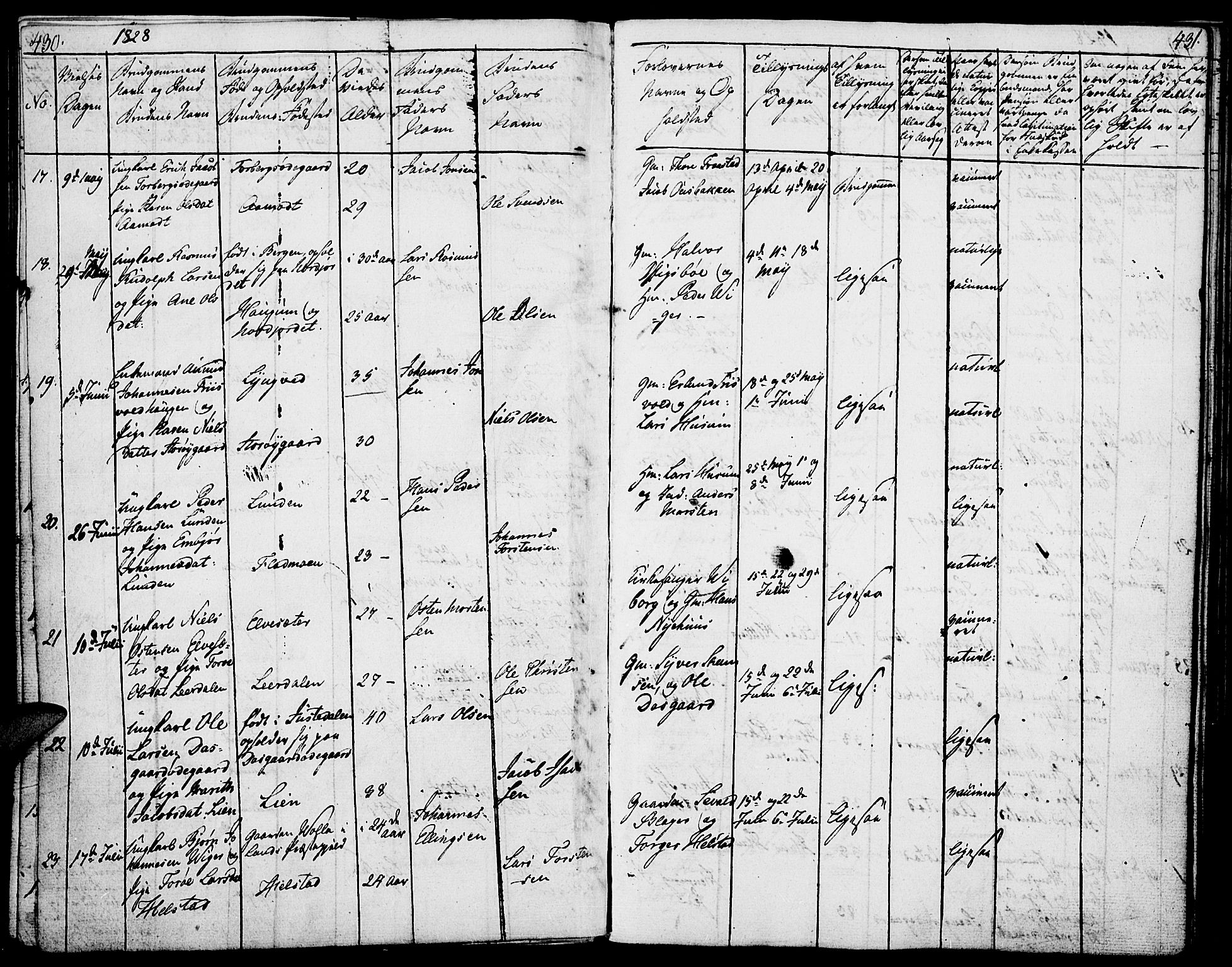 Lom prestekontor, SAH/PREST-070/K/L0005: Parish register (official) no. 5, 1825-1837, p. 430-431