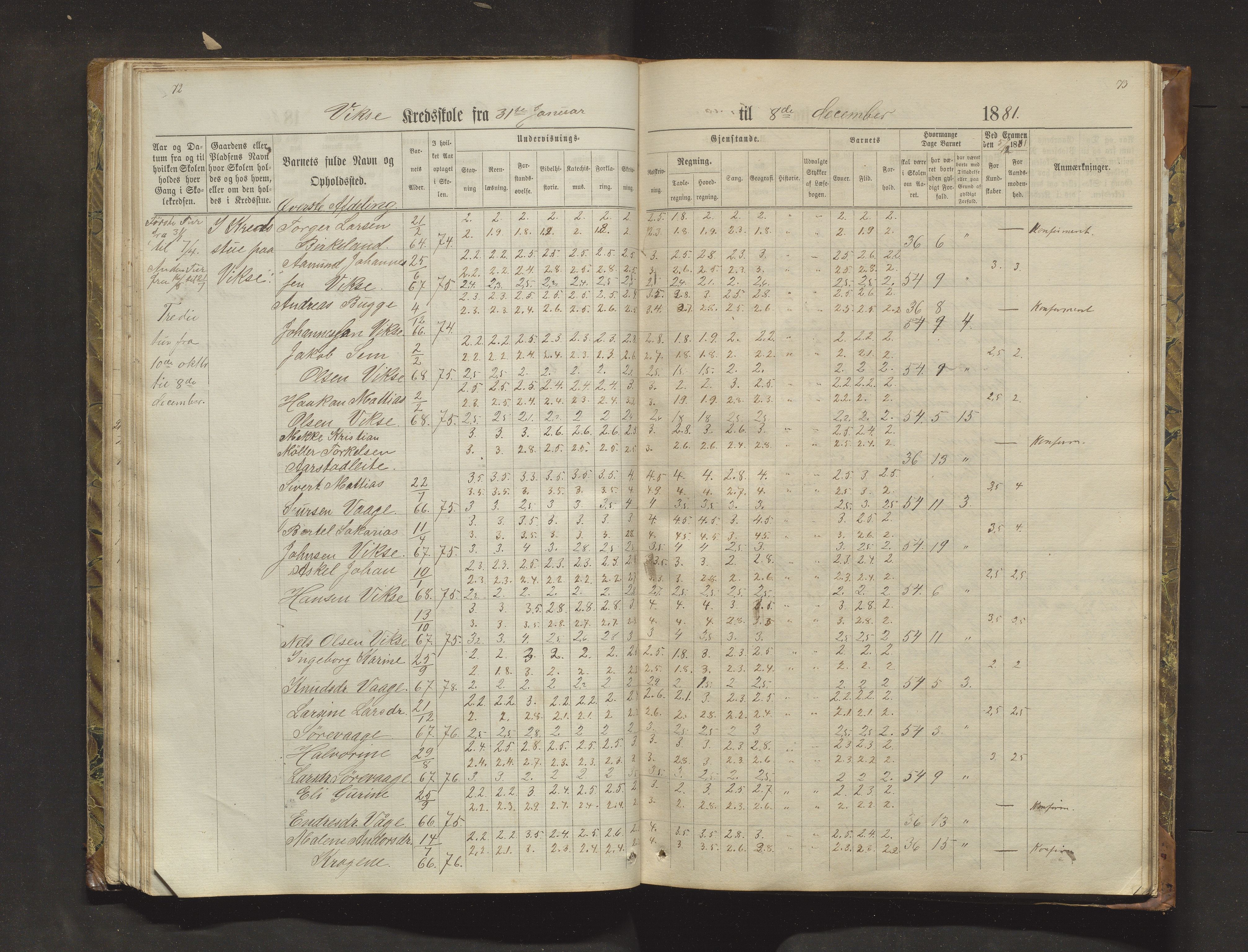 Sveio kommune. Barneskulane, IKAH/1216-231/F/Fa/L0018: Skuleprotokoll for Nordre Våge, Eilerås, Våge og Vikse krinsskular, 1870-1889, p. 72-73