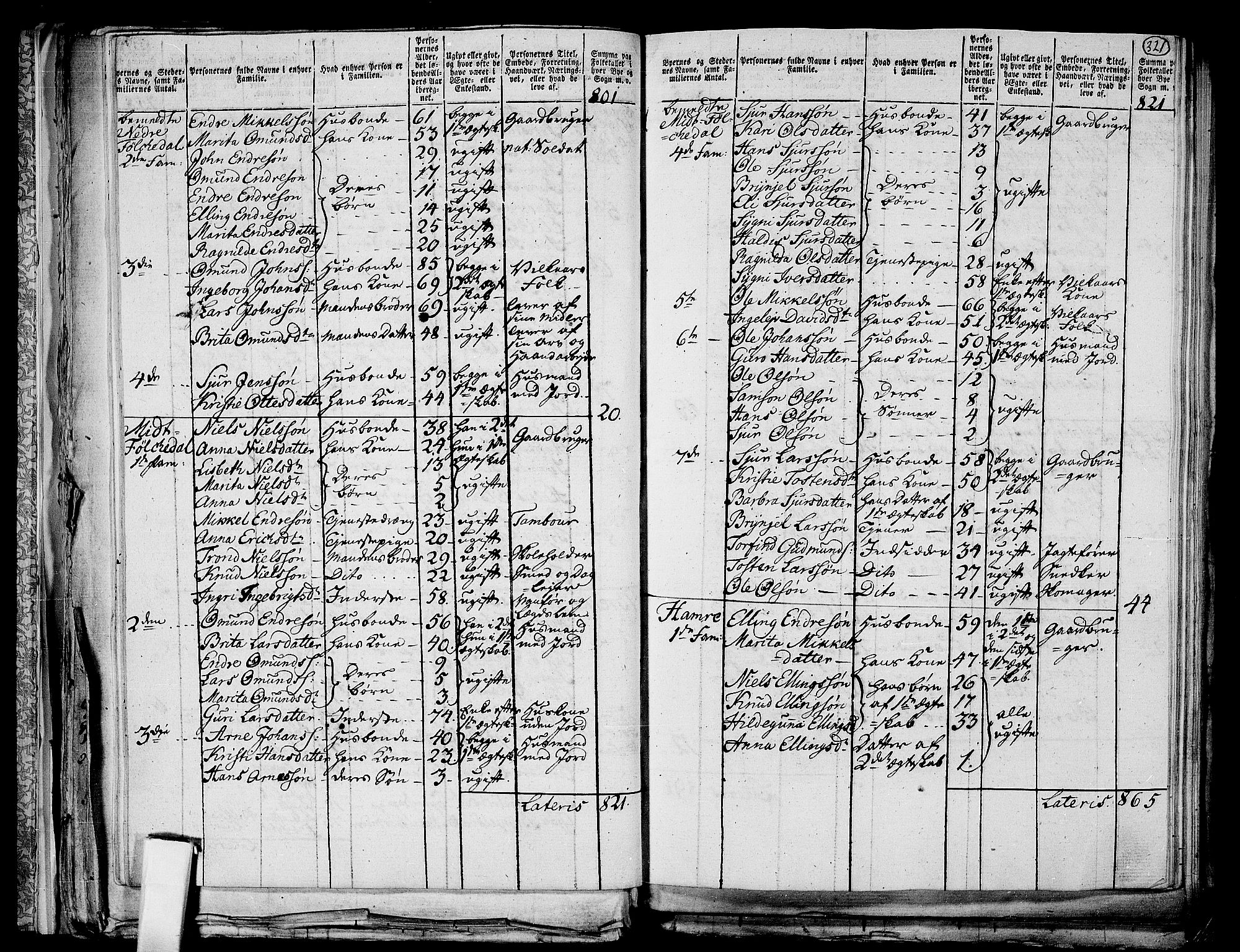 RA, 1801 census for 1234P Granvin, 1801, p. 320b-321a