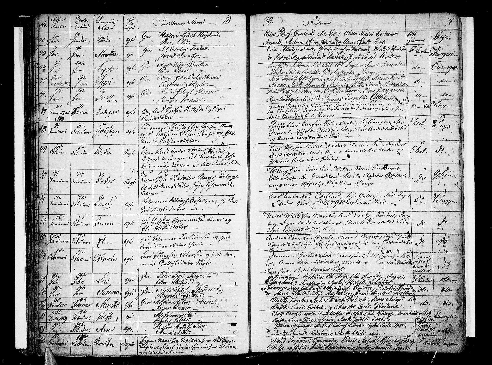 Voss sokneprestembete, SAB/A-79001/H/Haa: Parish register (official) no. A 12, 1823-1837, p. 76