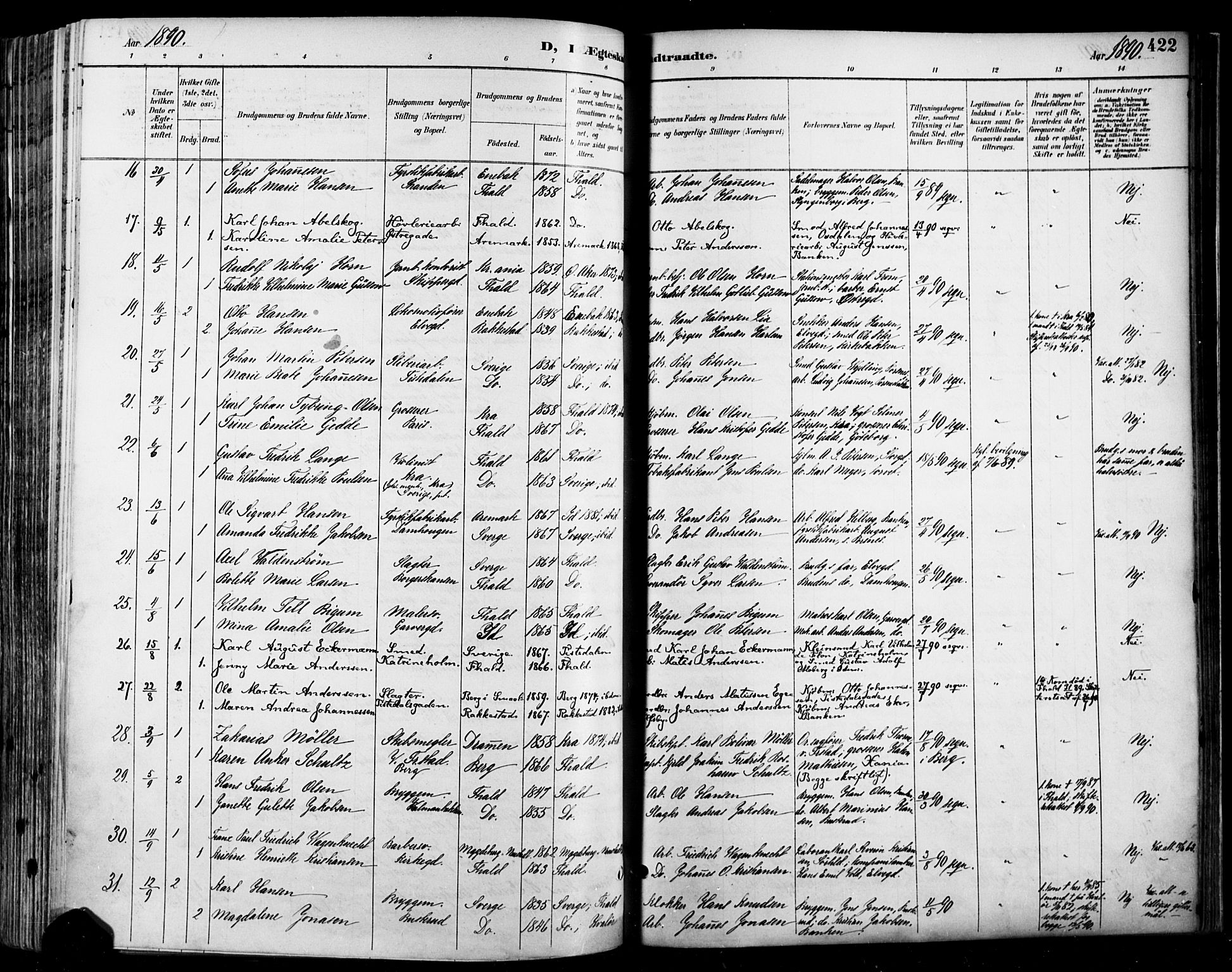 Halden prestekontor Kirkebøker, SAO/A-10909/F/Fa/L0013: Parish register (official) no. I 13, 1890-1906, p. 422