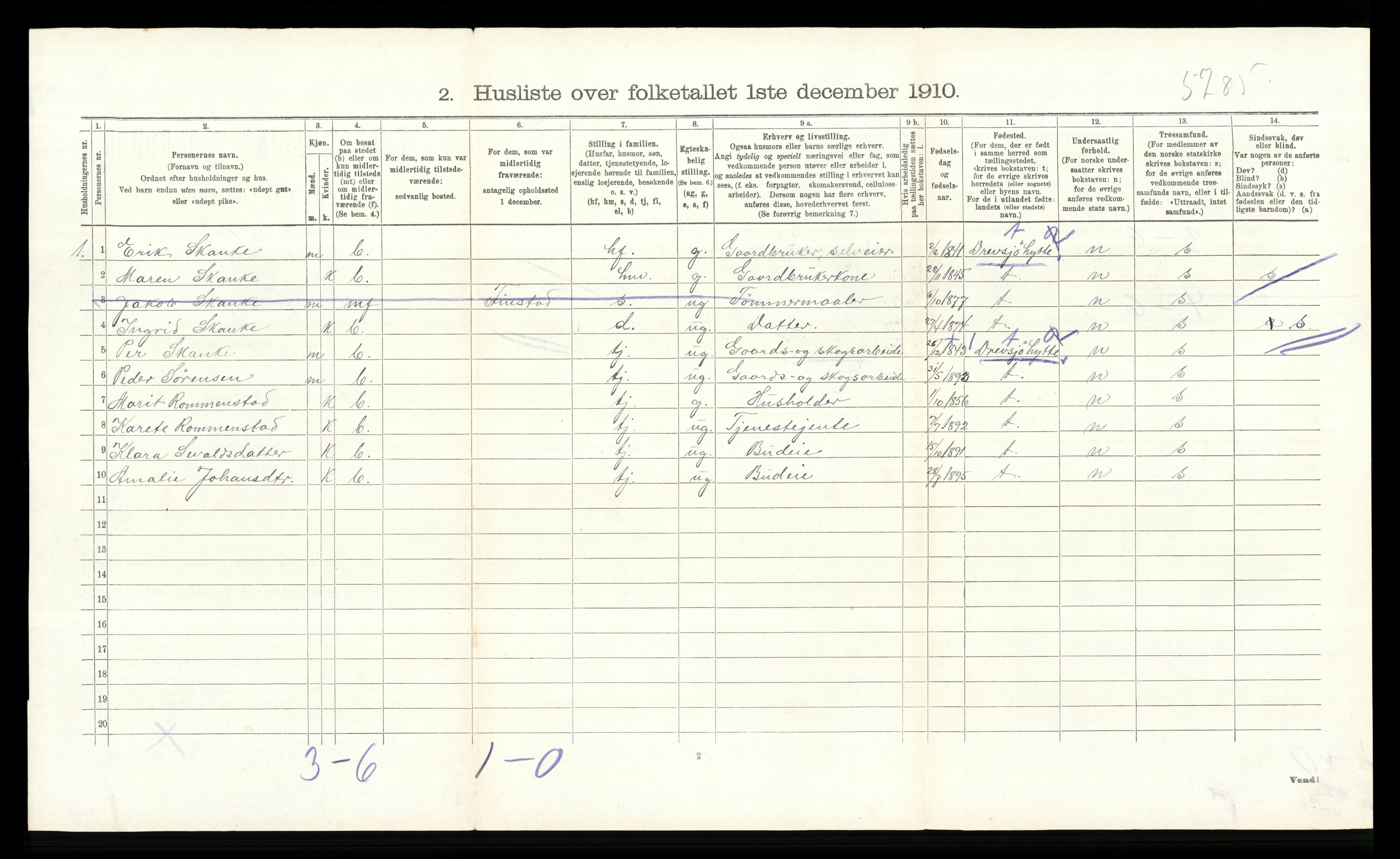 RA, 1910 census for Øvre Rendal, 1910, p. 399