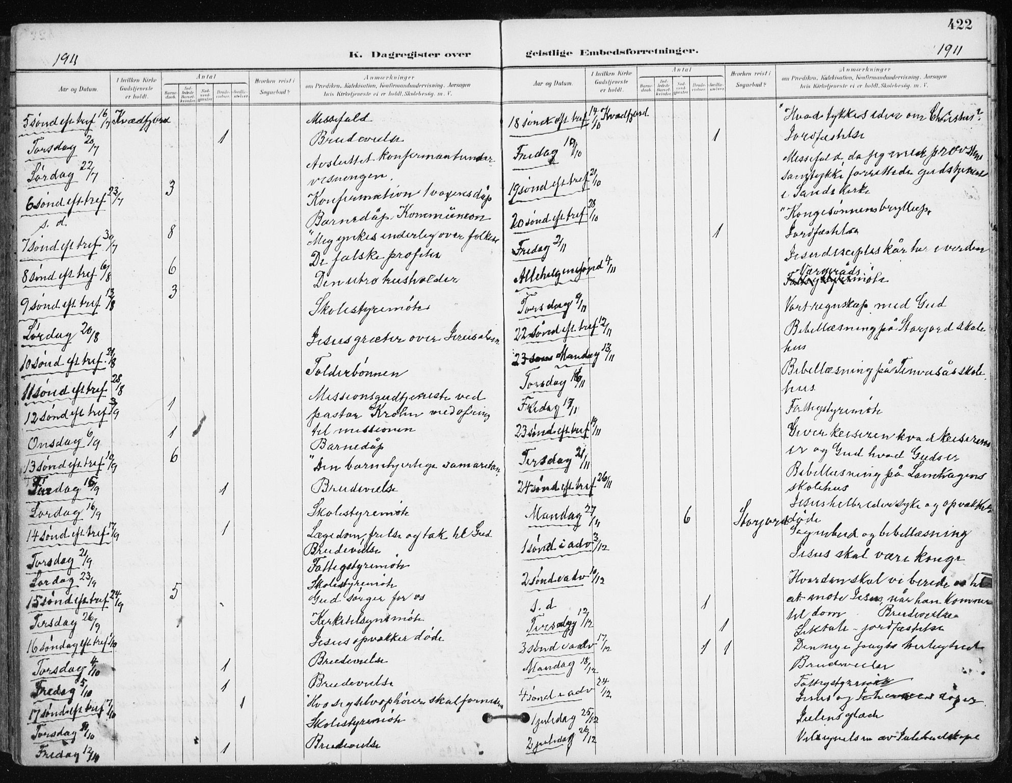 Kvæfjord sokneprestkontor, SATØ/S-1323/G/Ga/Gaa/L0006kirke: Parish register (official) no. 6, 1895-1914, p. 422