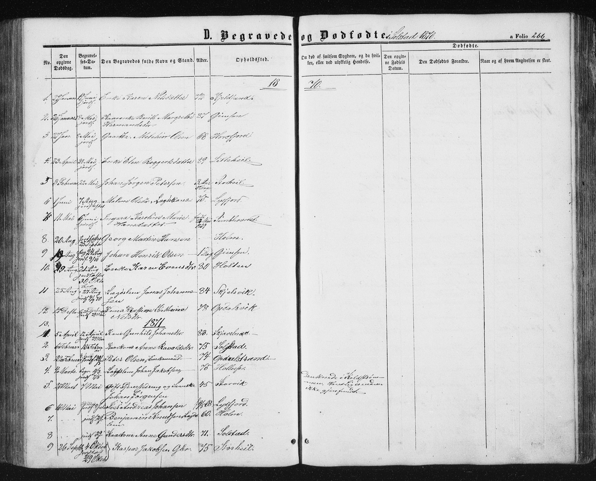 Ministerialprotokoller, klokkerbøker og fødselsregistre - Nordland, AV/SAT-A-1459/810/L0159: Parish register (copy) no. 810C02 /2, 1863-1883, p. 266