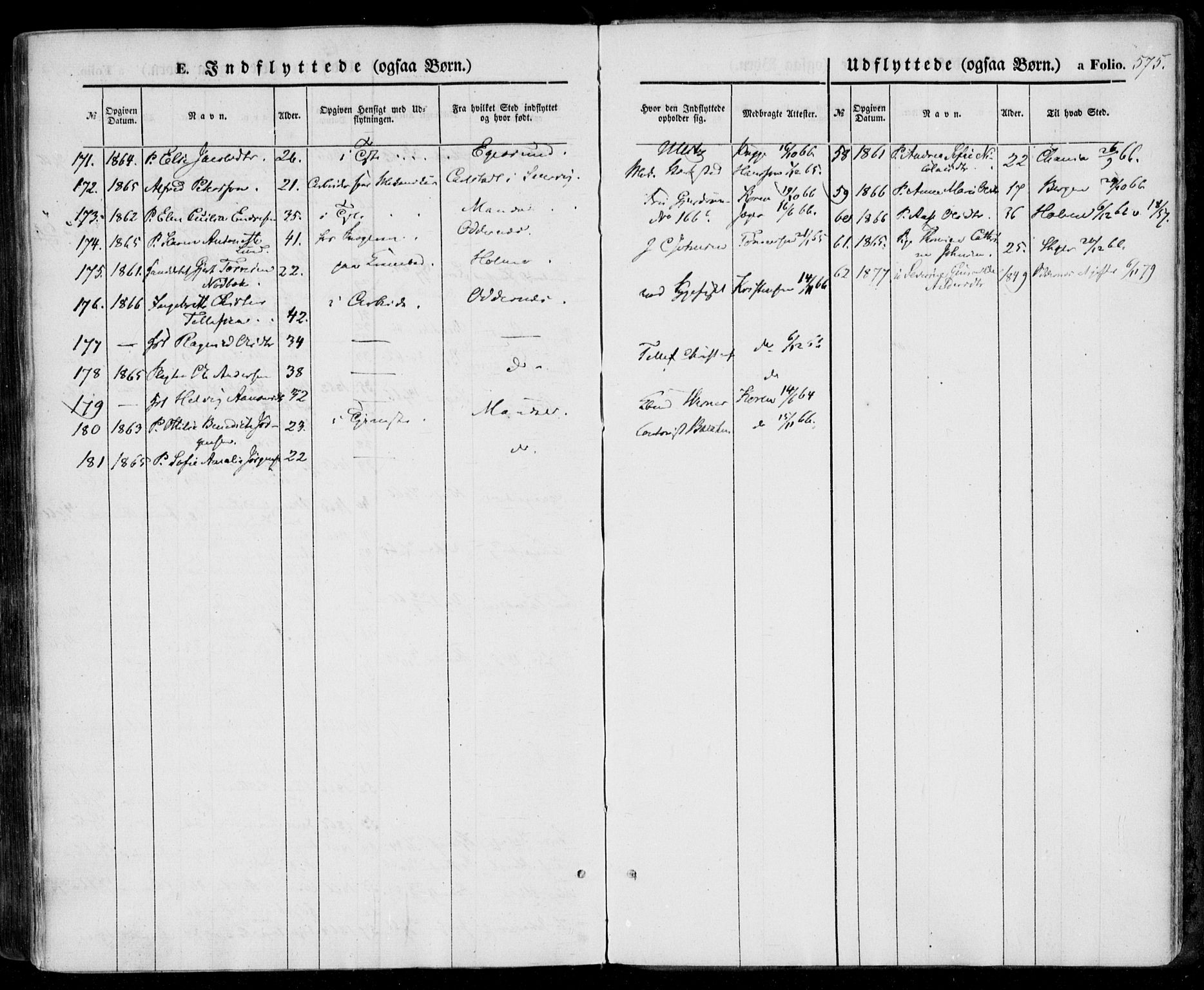 Kristiansand domprosti, AV/SAK-1112-0006/F/Fa/L0014: Parish register (official) no. A 14, 1852-1867, p. 575