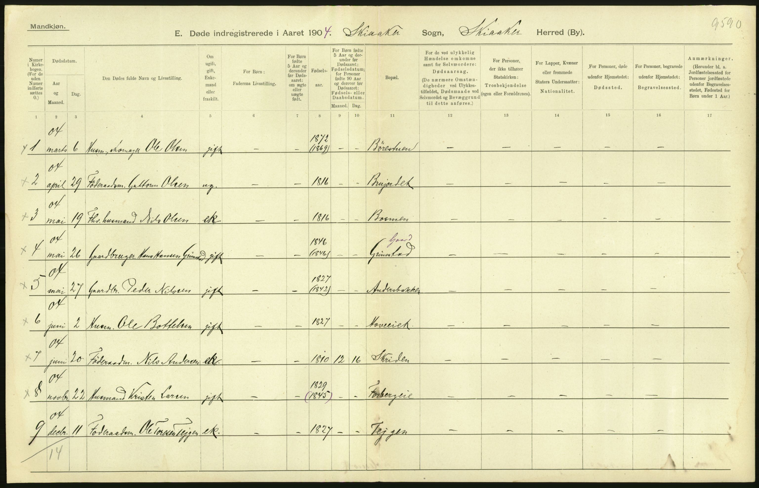 Statistisk sentralbyrå, Sosiodemografiske emner, Befolkning, AV/RA-S-2228/D/Df/Dfa/Dfab/L0006: Kristians amt: Fødte, gifte, døde, 1904, p. 452