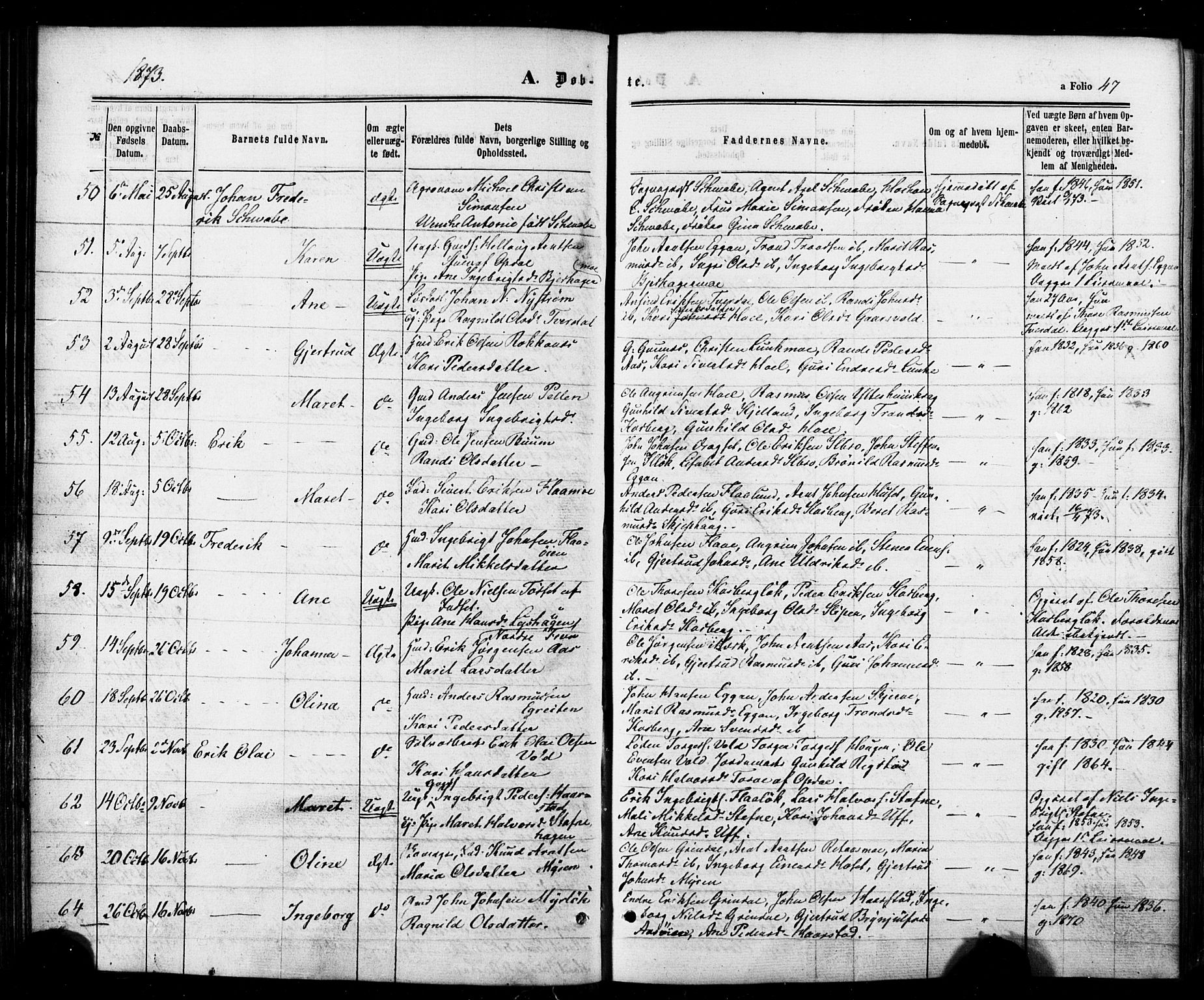 Ministerialprotokoller, klokkerbøker og fødselsregistre - Sør-Trøndelag, SAT/A-1456/674/L0870: Parish register (official) no. 674A02, 1861-1879, p. 47