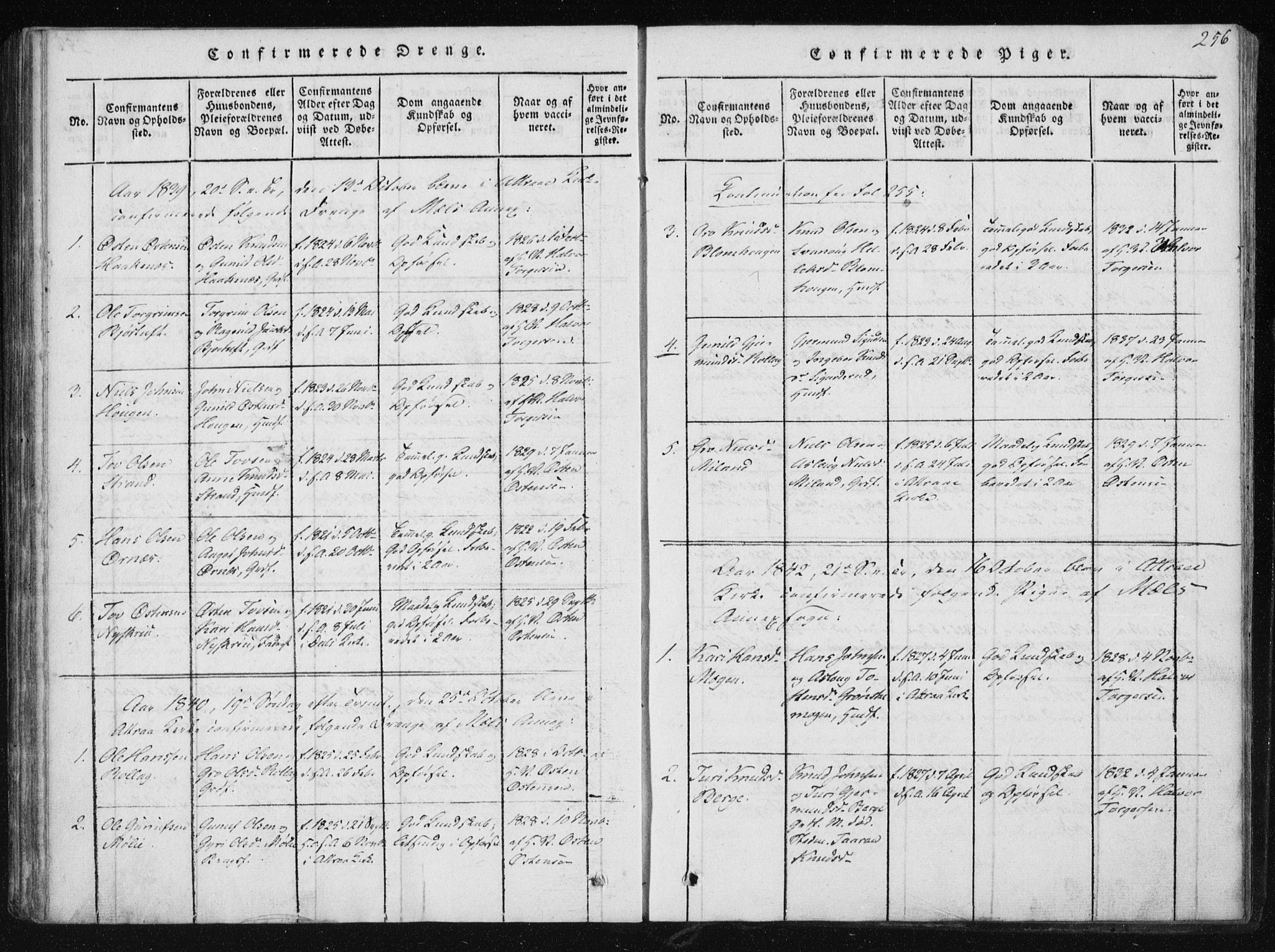 Tinn kirkebøker, SAKO/A-308/F/Fb/L0001: Parish register (official) no. II 1, 1815-1843, p. 256