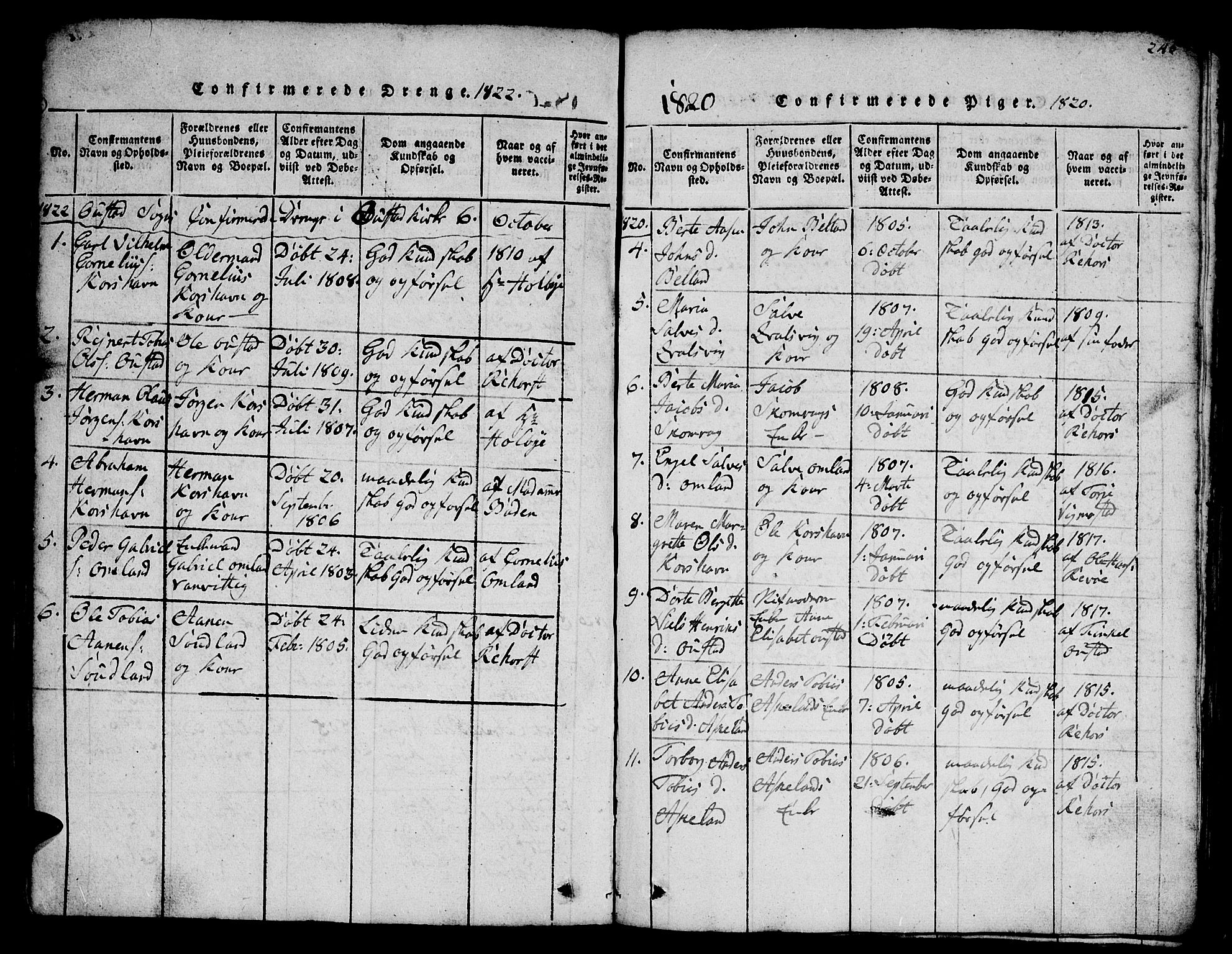 Lyngdal sokneprestkontor, SAK/1111-0029/F/Fb/Fba/L0001: Parish register (copy) no. B 1, 1816-1876, p. 245