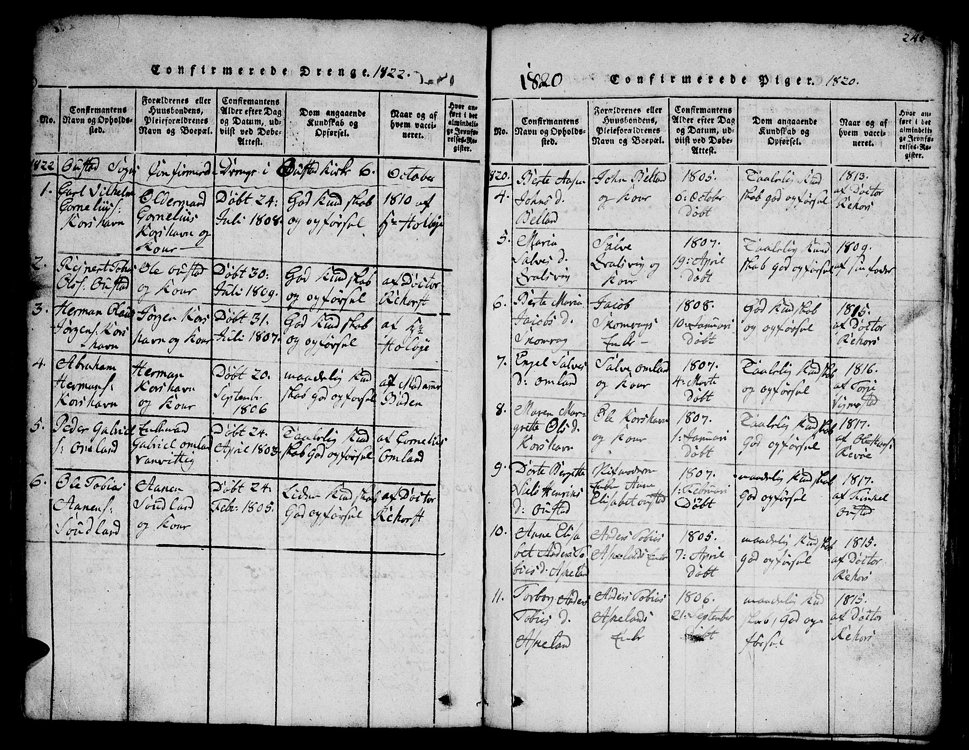 Lyngdal sokneprestkontor, AV/SAK-1111-0029/F/Fb/Fba/L0001: Parish register (copy) no. B 1, 1816-1876, p. 245